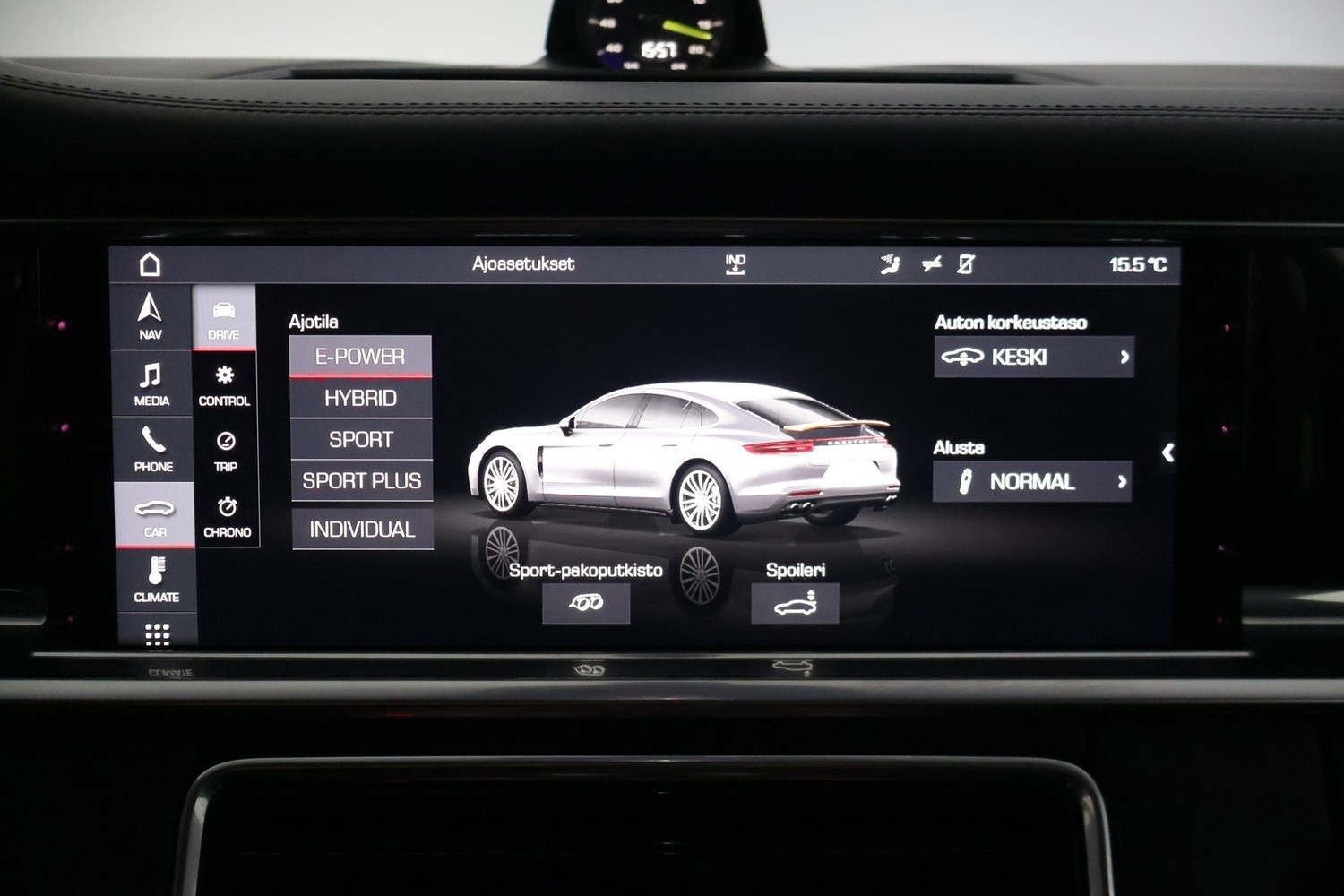 Porsche Panamera vaihtoauto