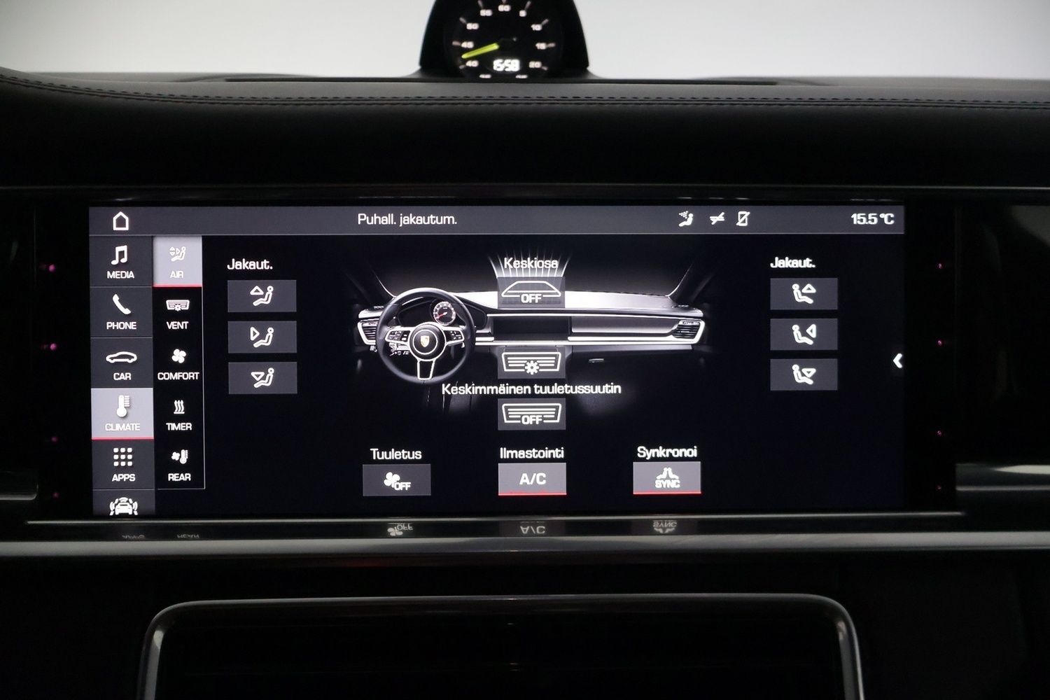 Porsche Panamera vaihtoauto