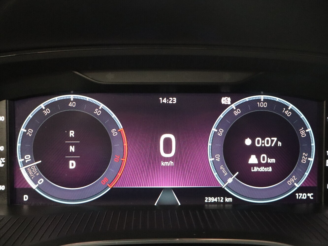 Skoda Octavia vaihtoauto
