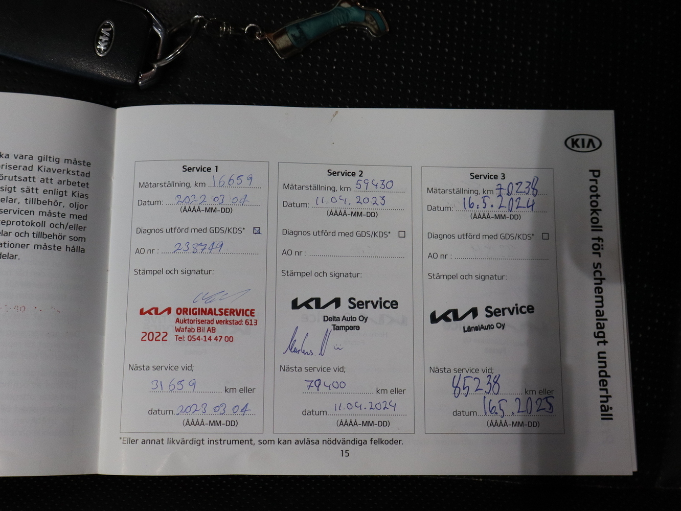Kia Ceed vaihtoauto