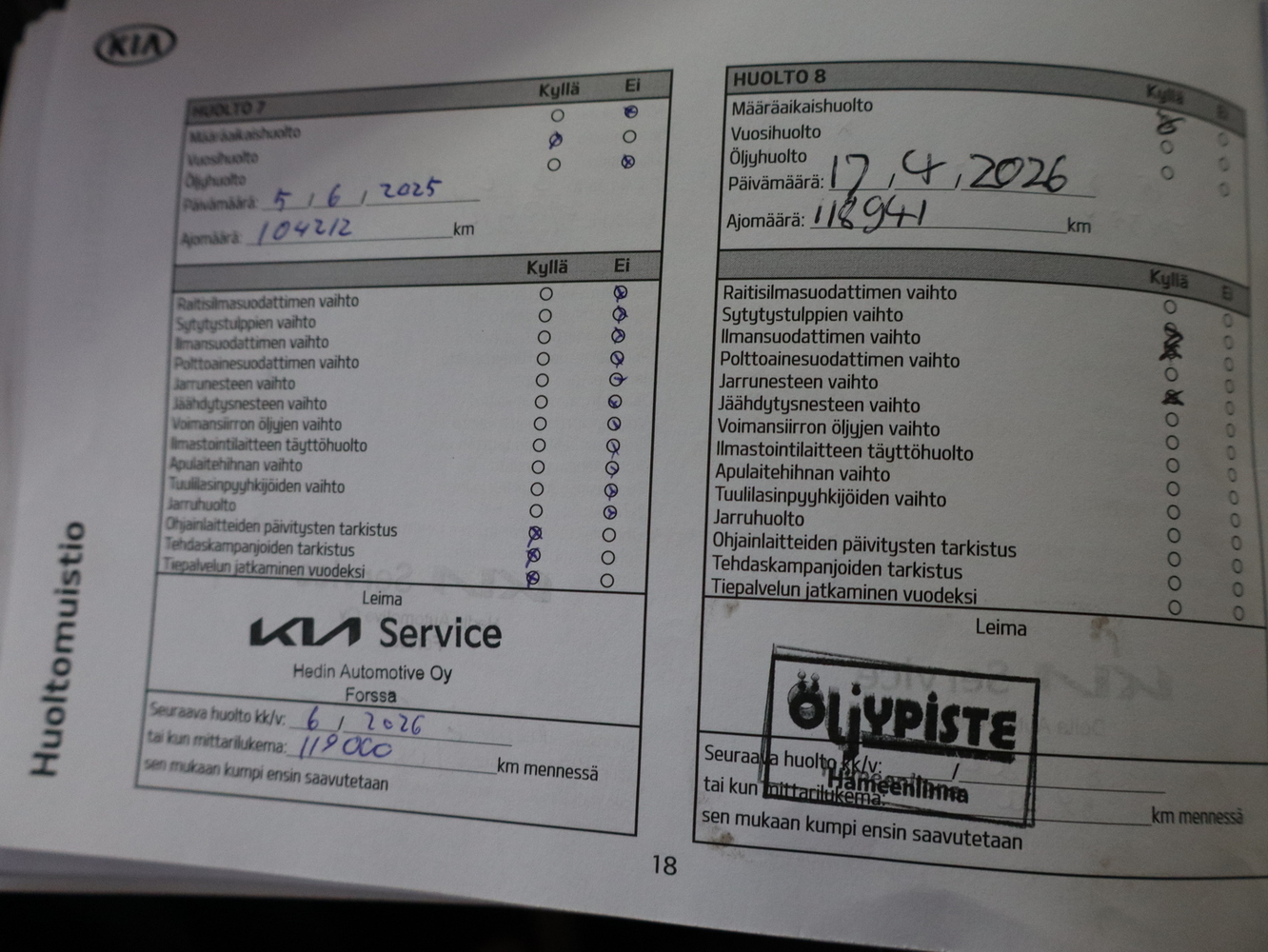 Kia Rio vaihtoauto