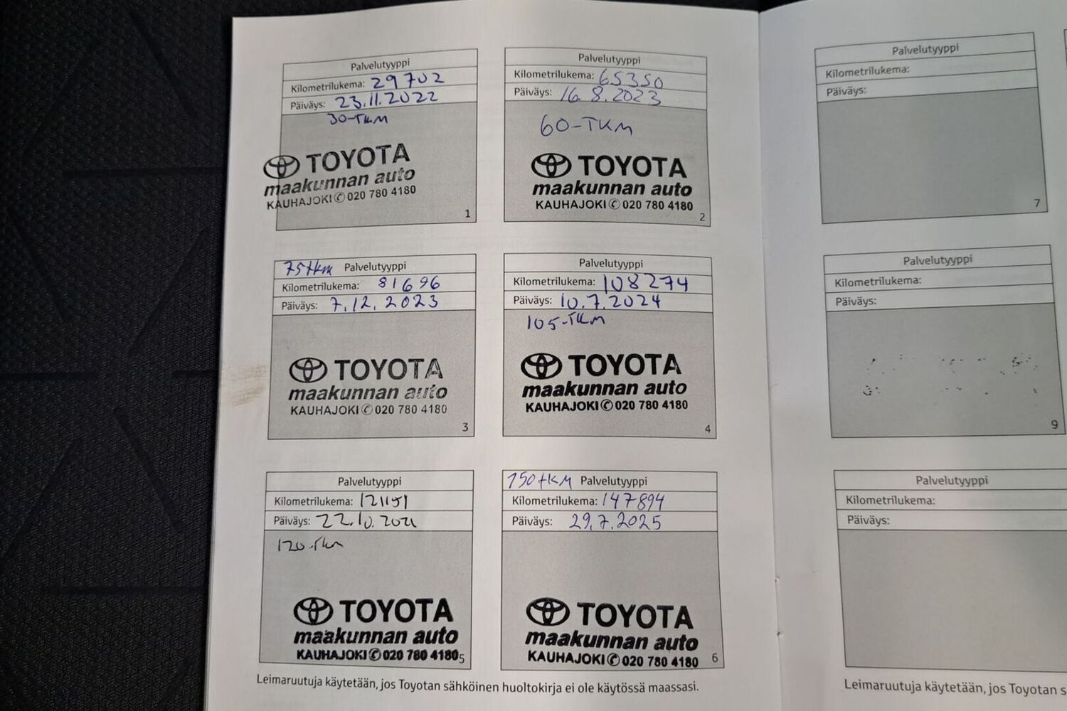 Toyota RAV4 vaihtoauto