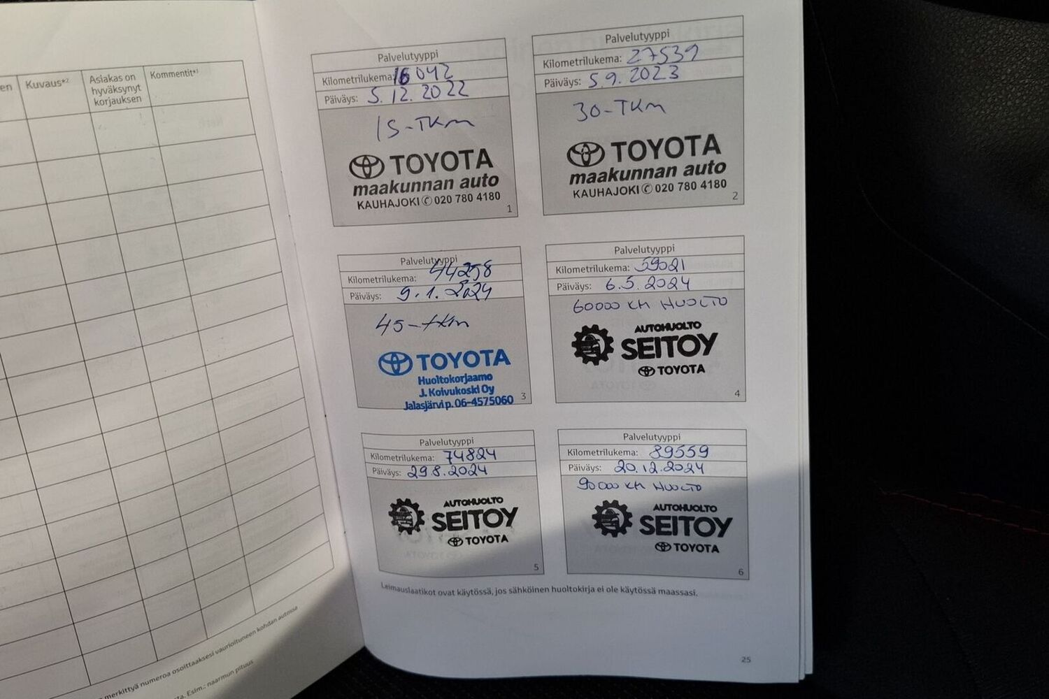 Toyota RAV4 vaihtoauto