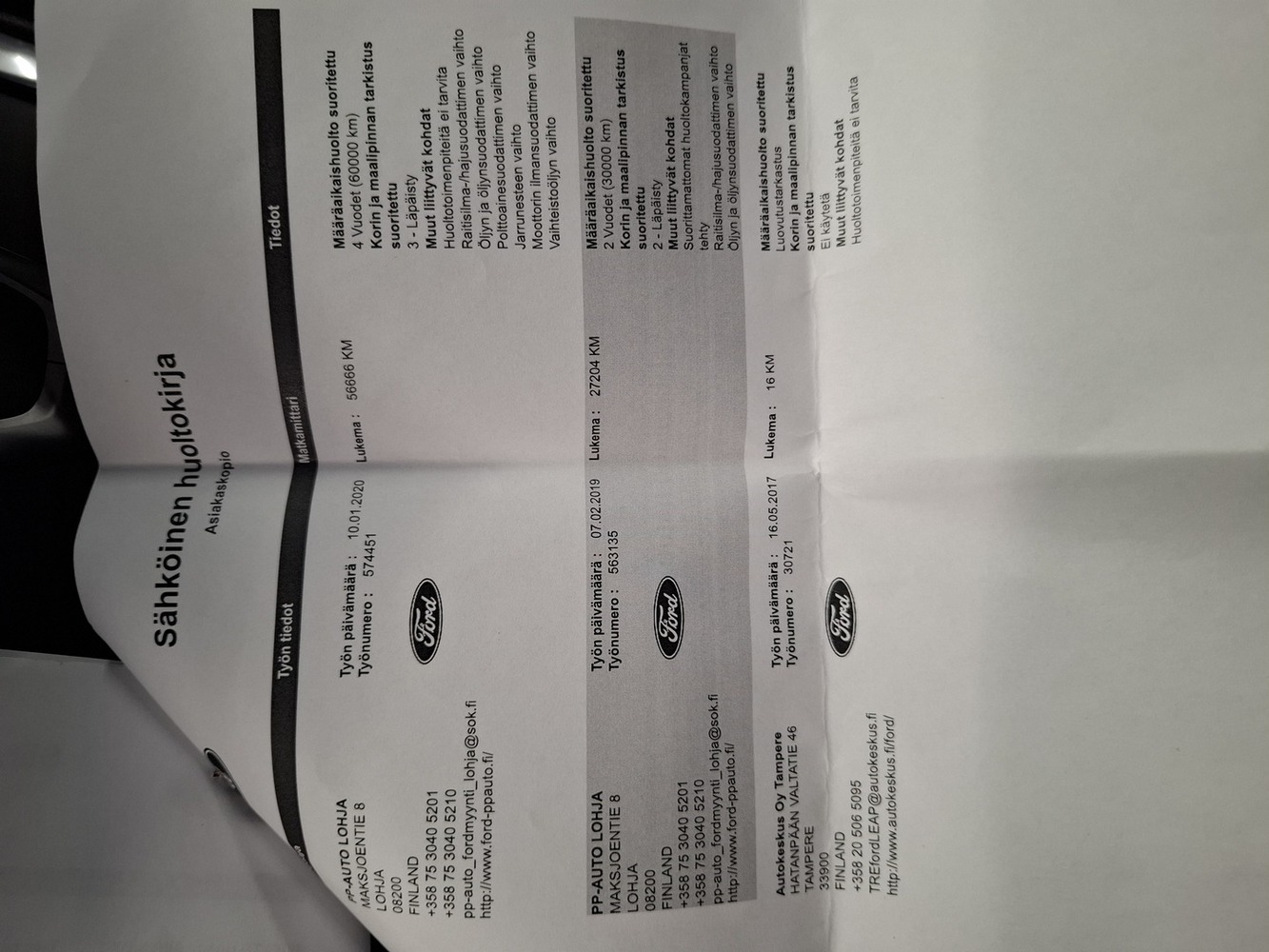 Ford Edge vaihtoauto