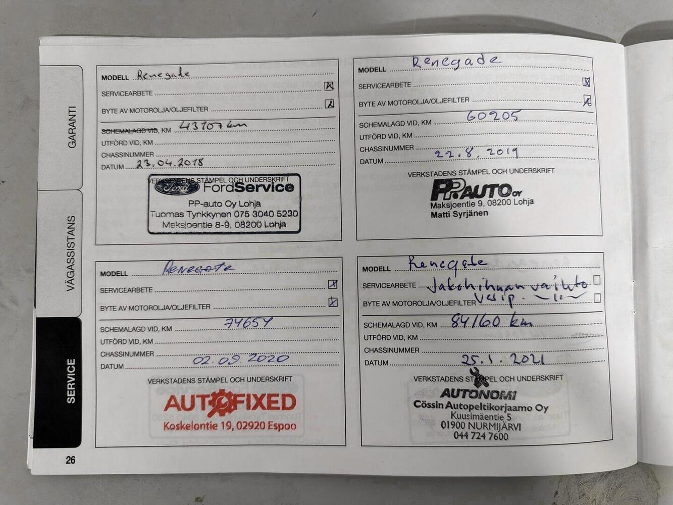 Jeep Renegade vaihtoauto
