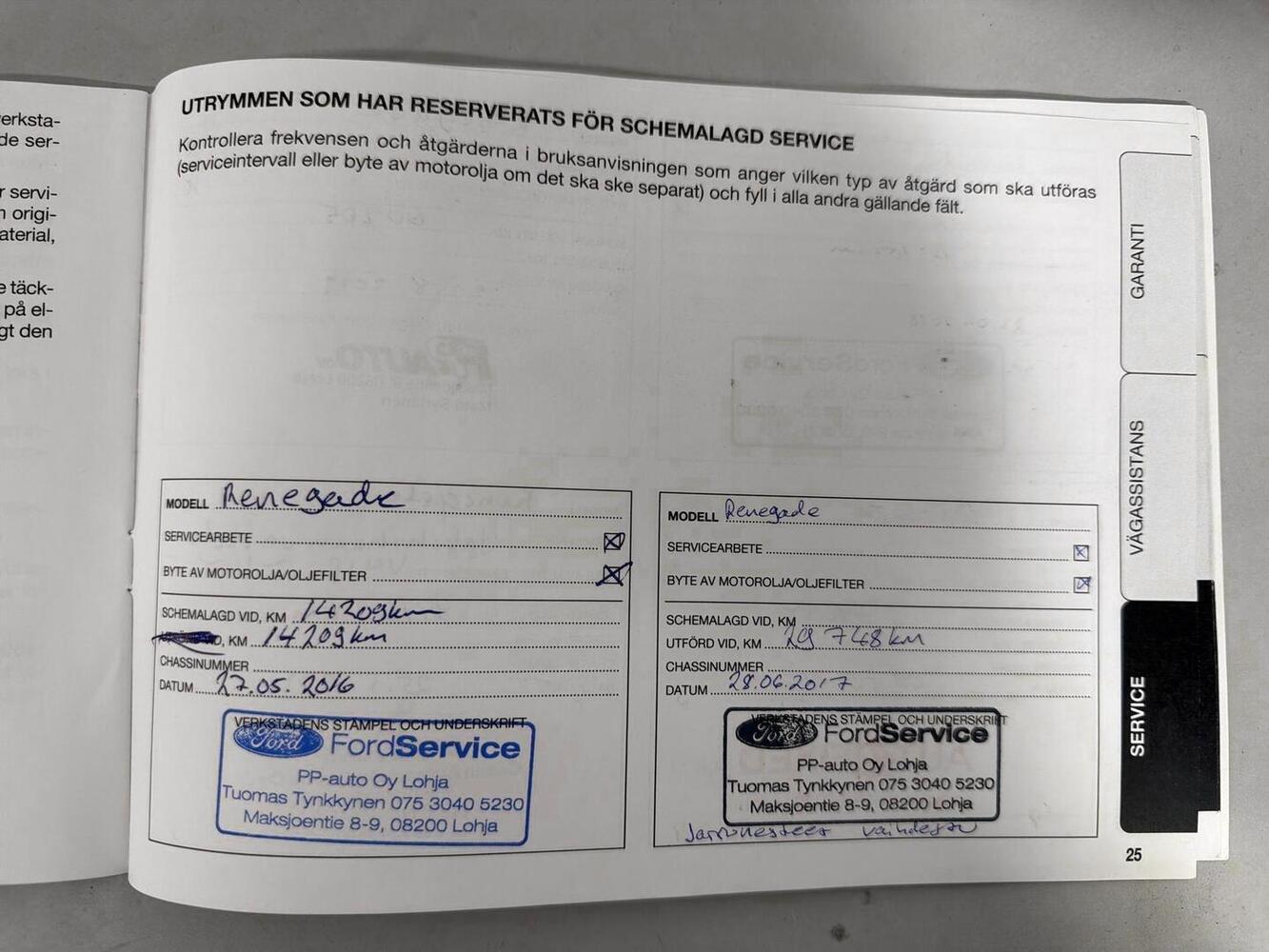 Jeep Renegade vaihtoauto