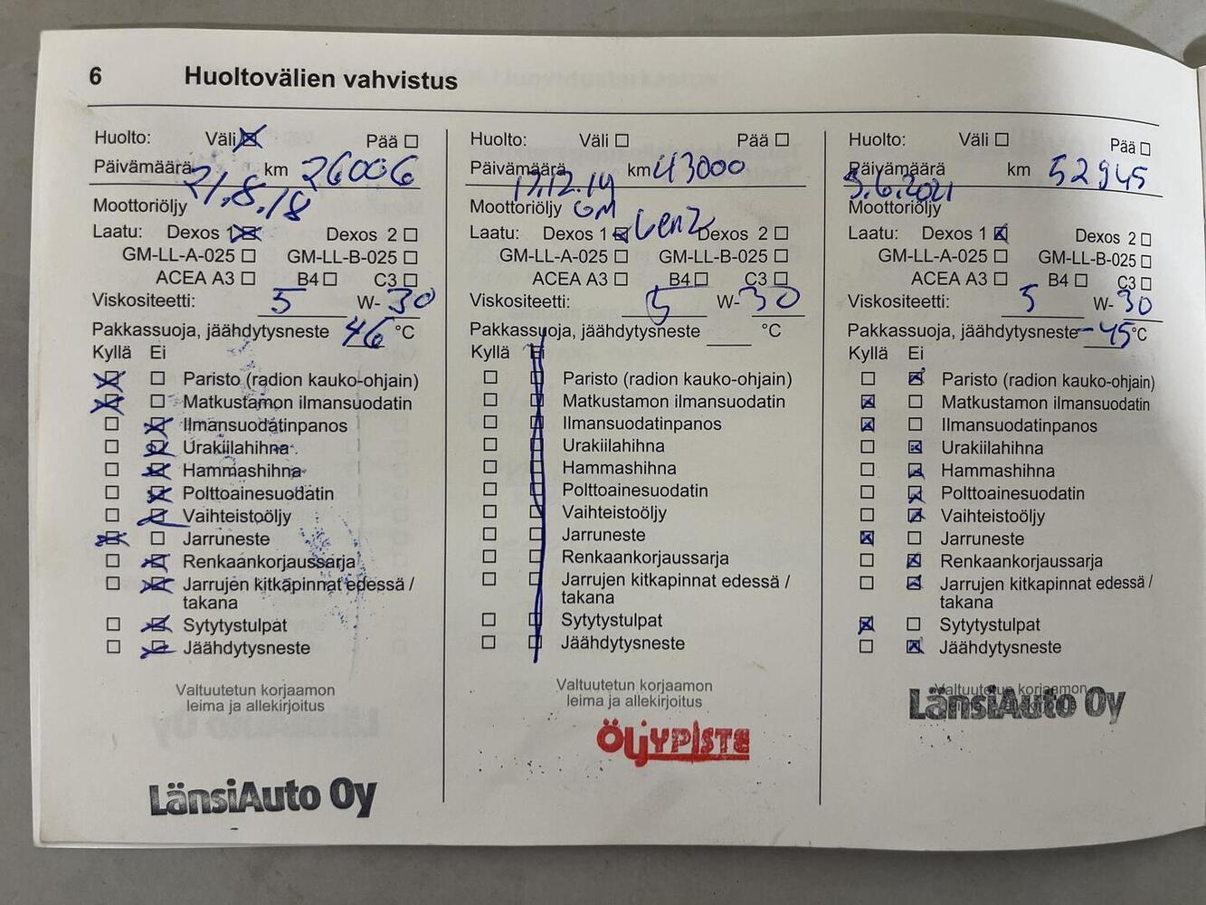 Opel Astra vaihtoauto