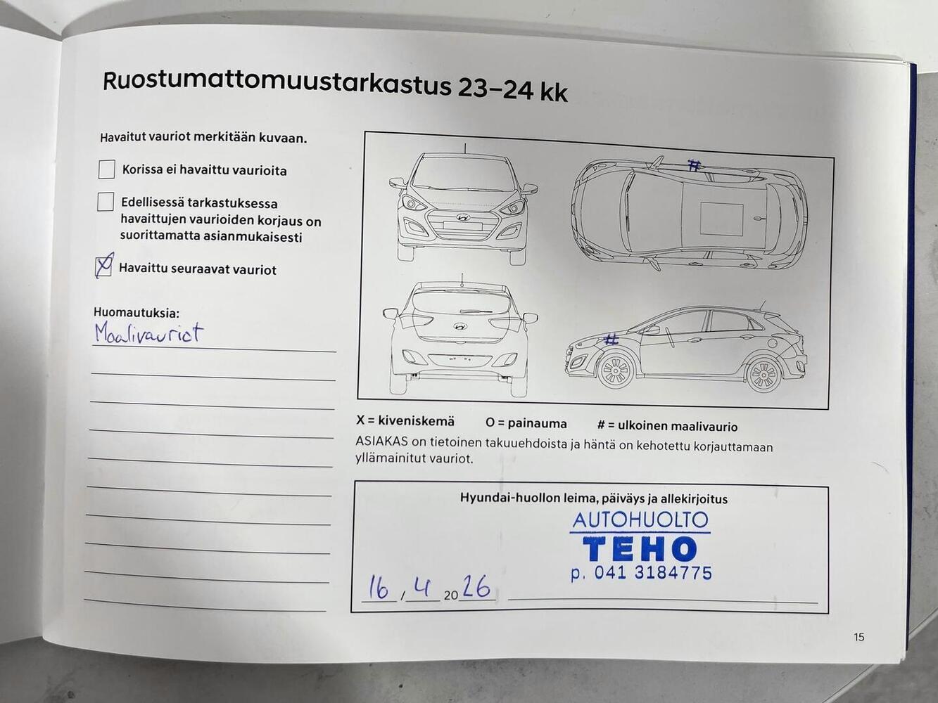 Hyundai i30 Hatchback vaihtoauto