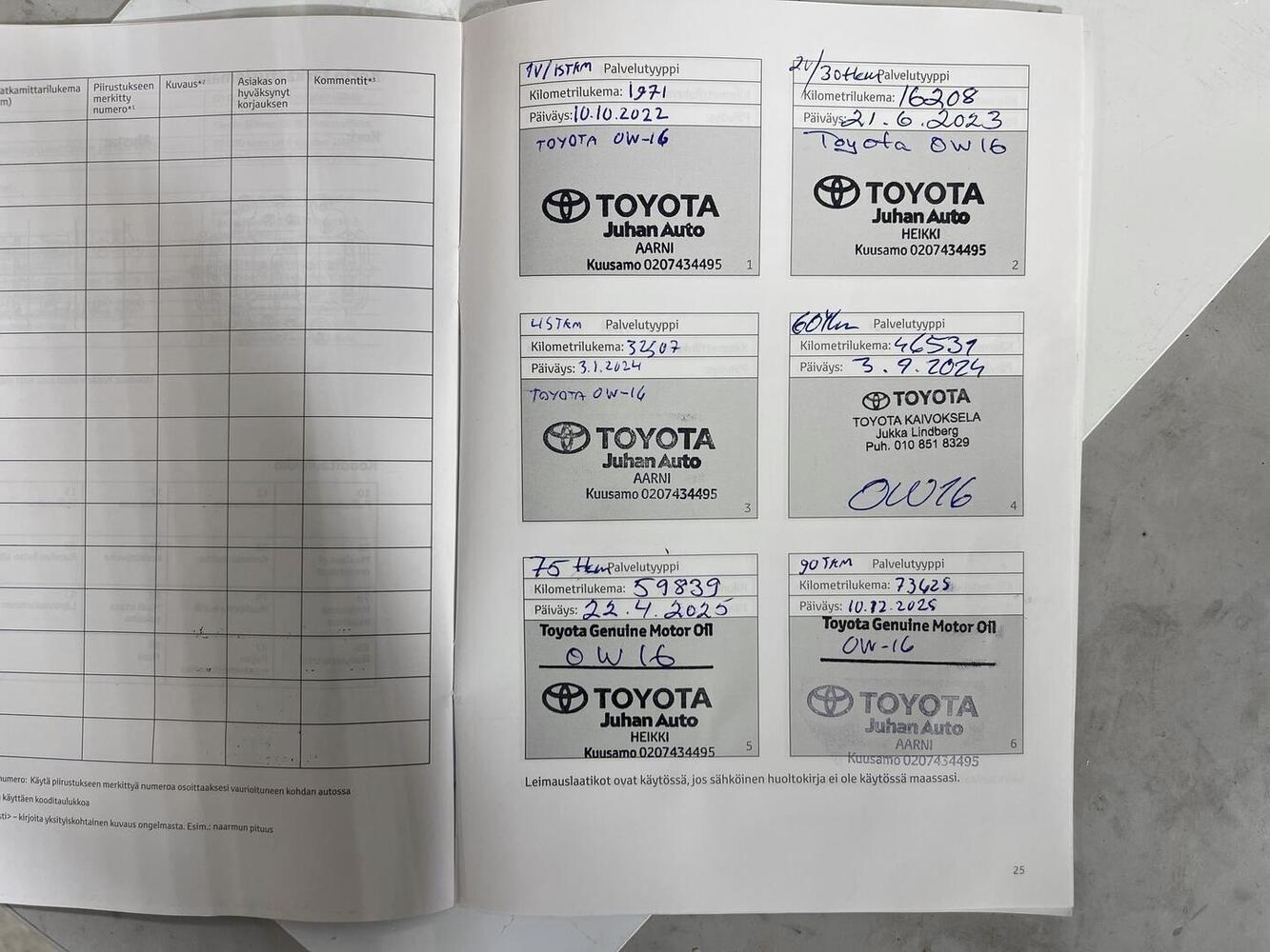 Toyota Camry vaihtoauto