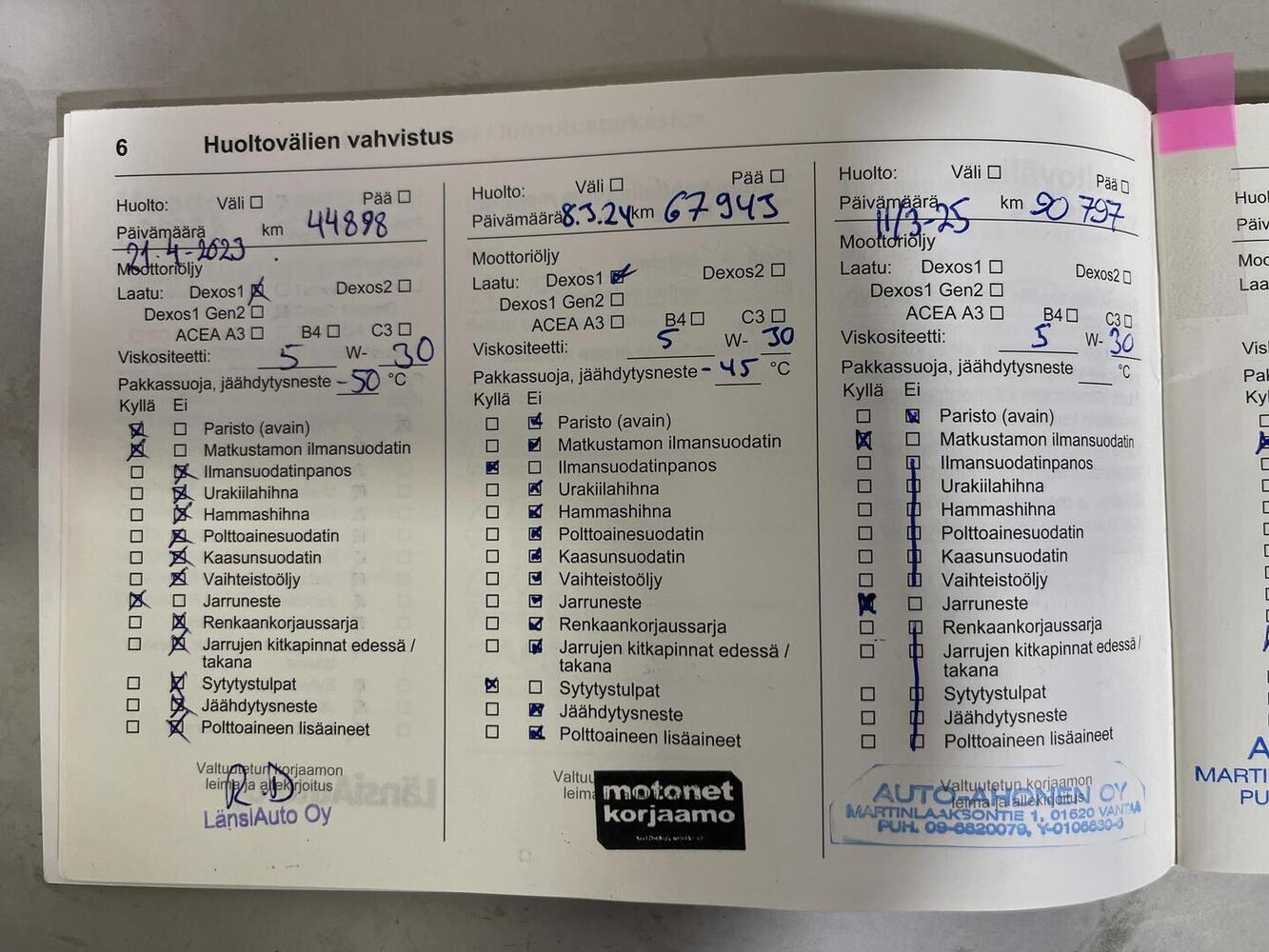 Opel Astra vaihtoauto