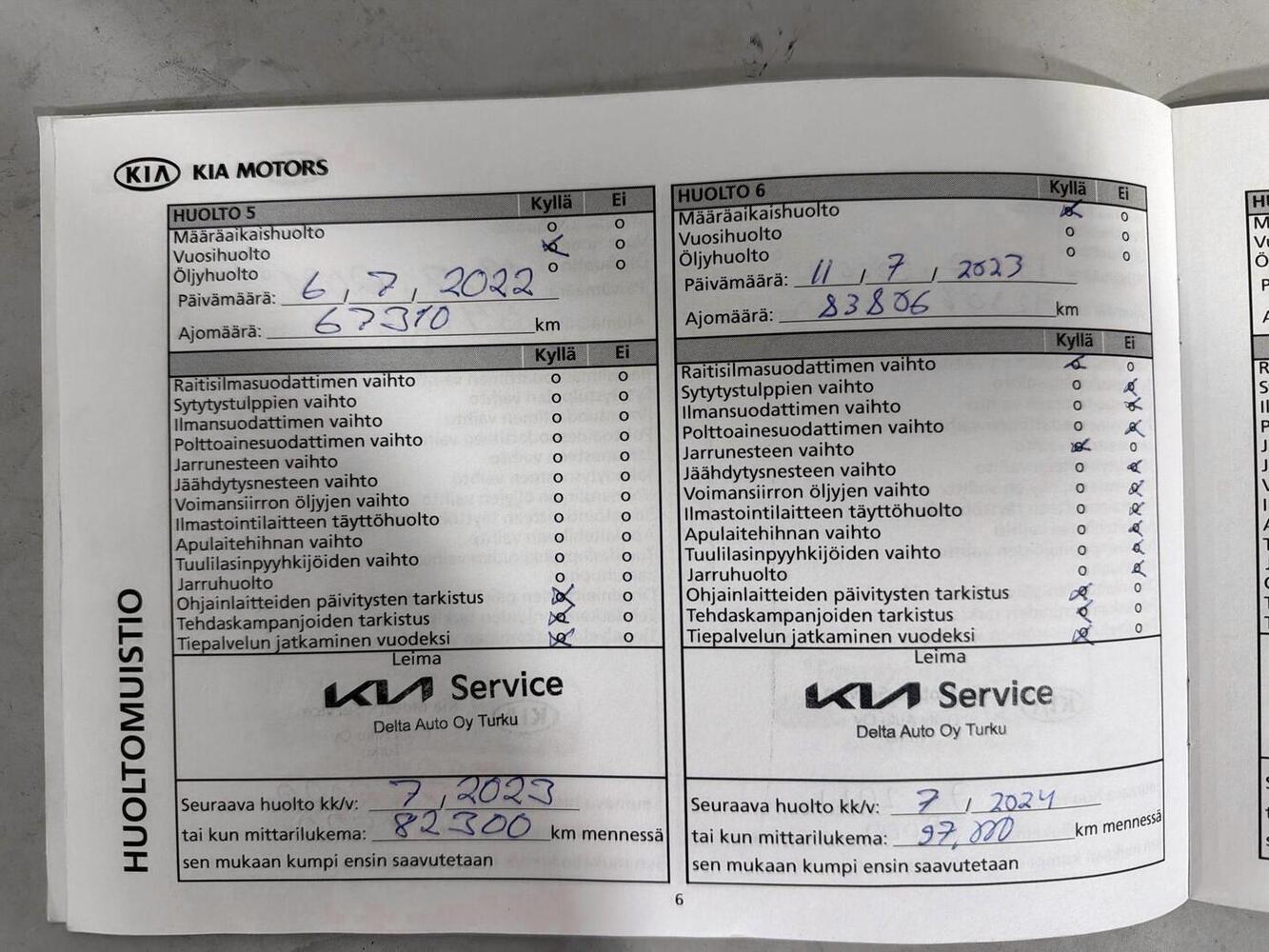 Kia Niro vaihtoauto