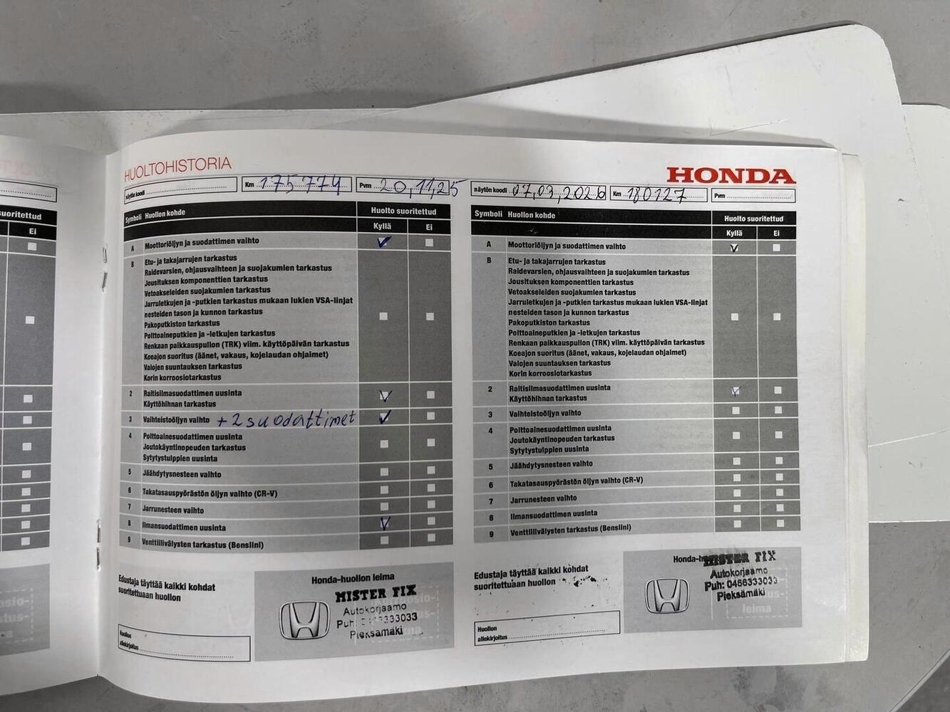 Honda Civic vaihtoauto