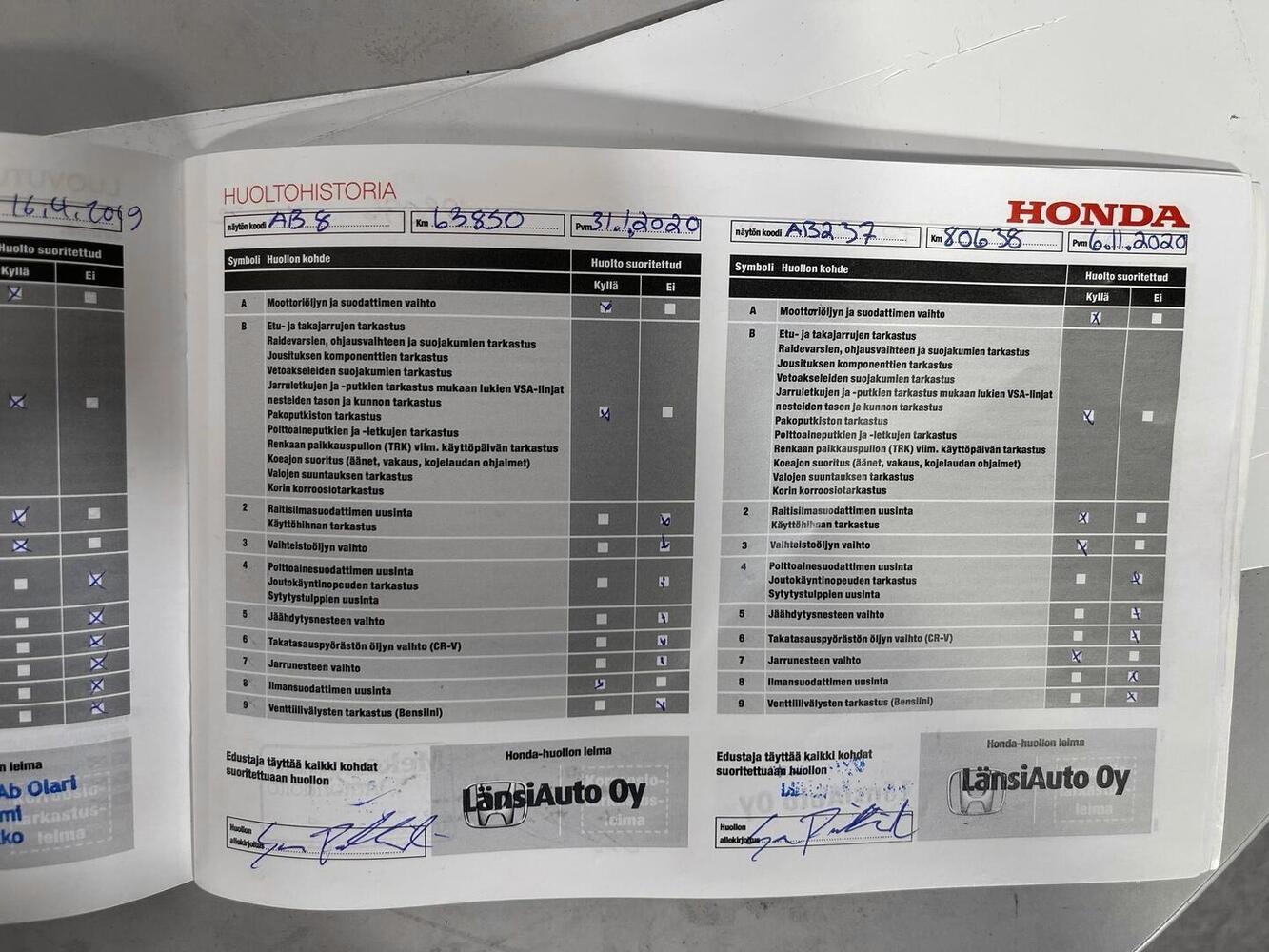 Honda Civic vaihtoauto
