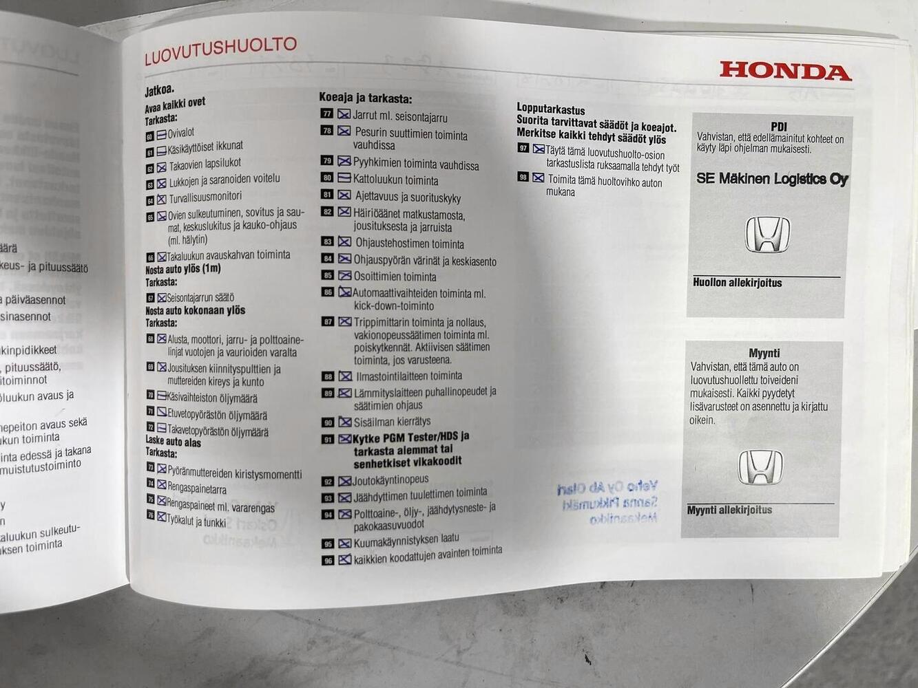 Honda Civic vaihtoauto