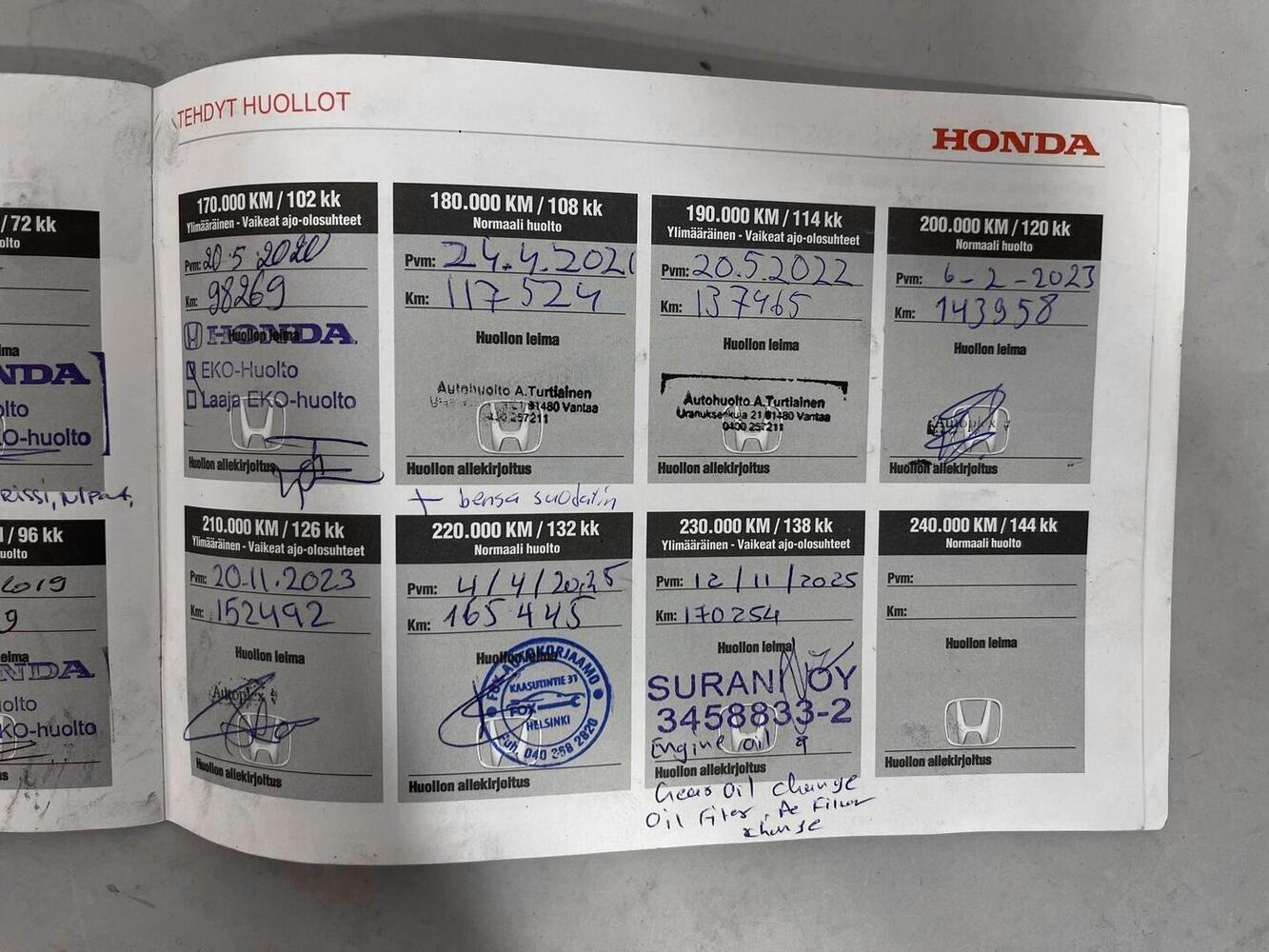 Honda Jazz vaihtoauto