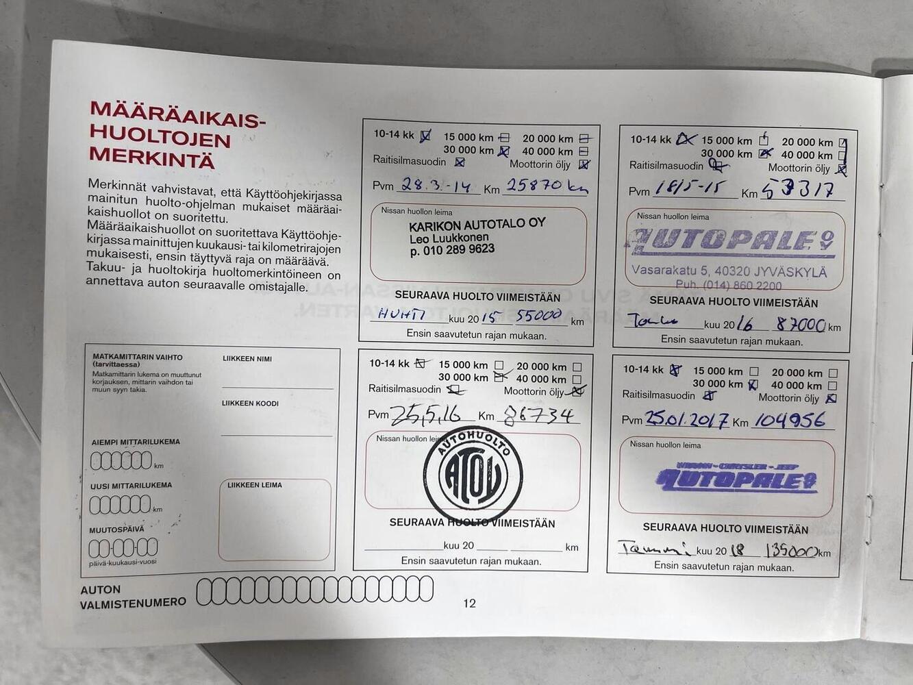 Nissan Qashqai vaihtoauto