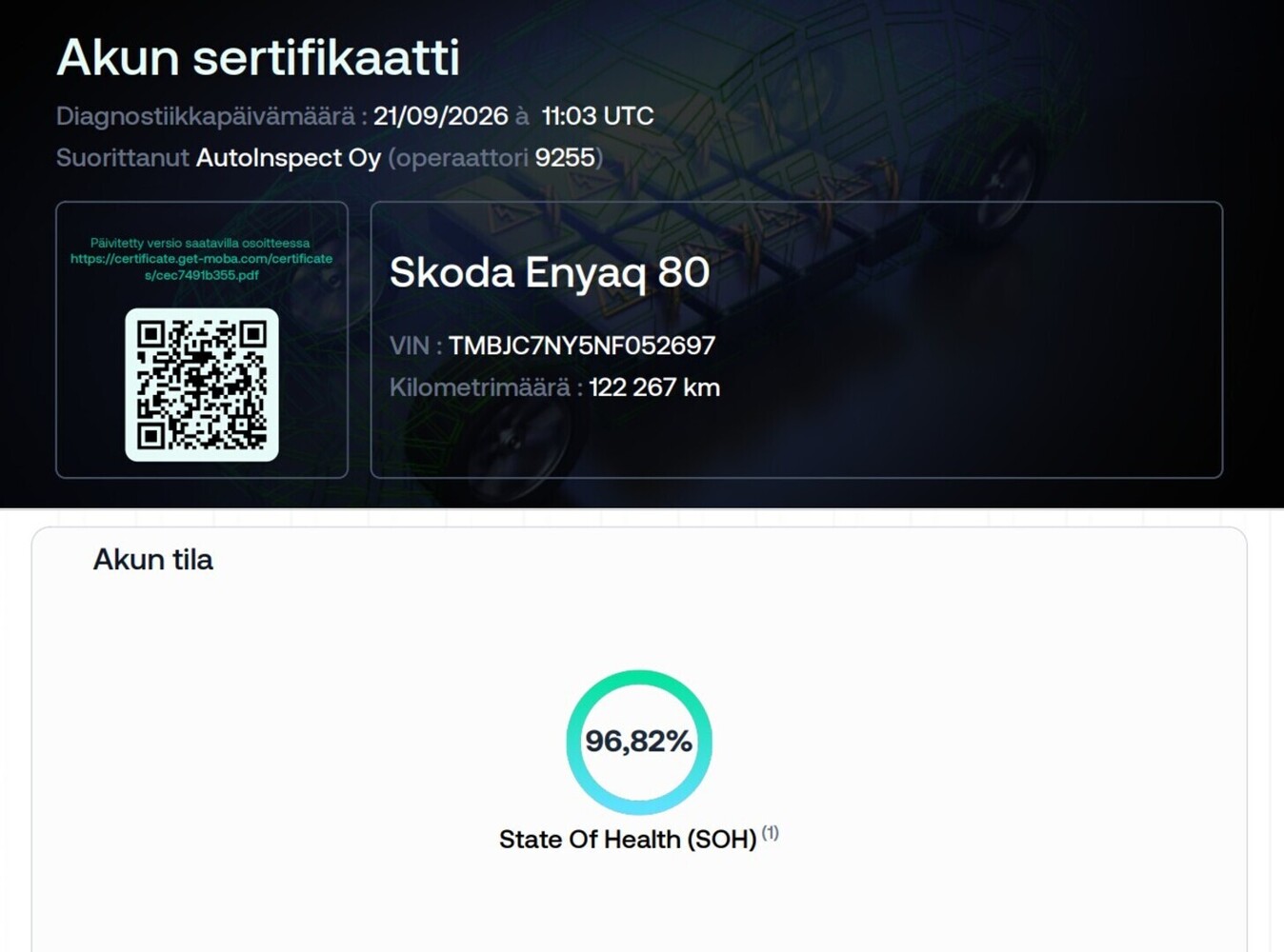 Skoda Enyaq vaihtoauto