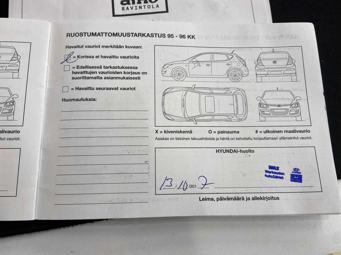 Hyundai ix35 vaihtoauto
