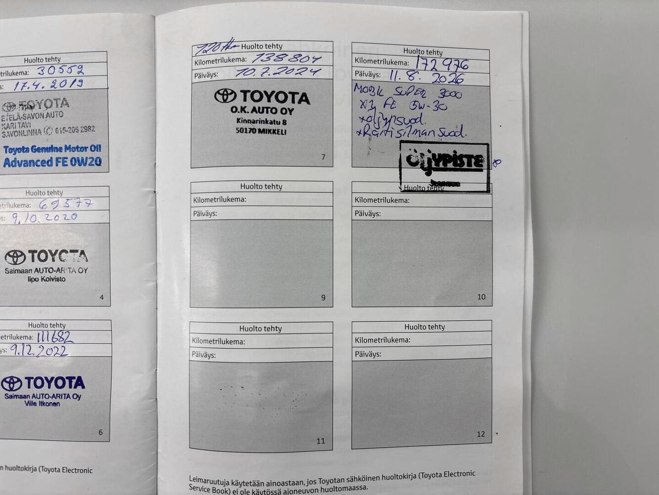 Toyota Avensis vaihtoauto