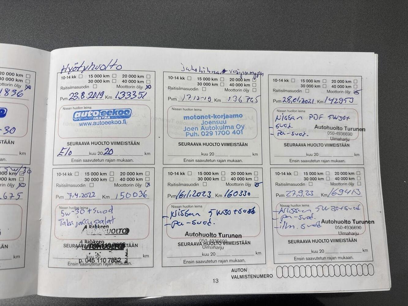 Nissan Qashqai vaihtoauto