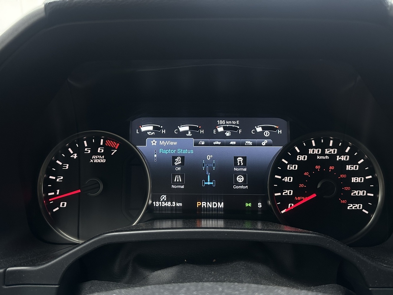 Ford F150 vaihtoauto