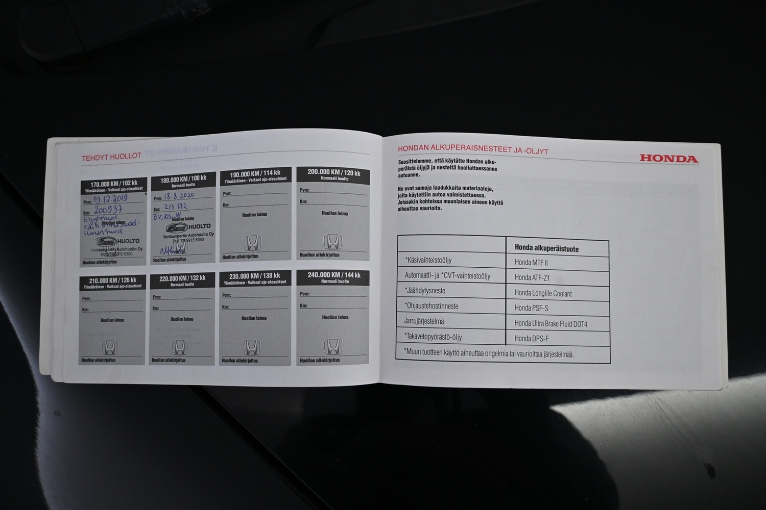 Honda Civic vaihtoauto