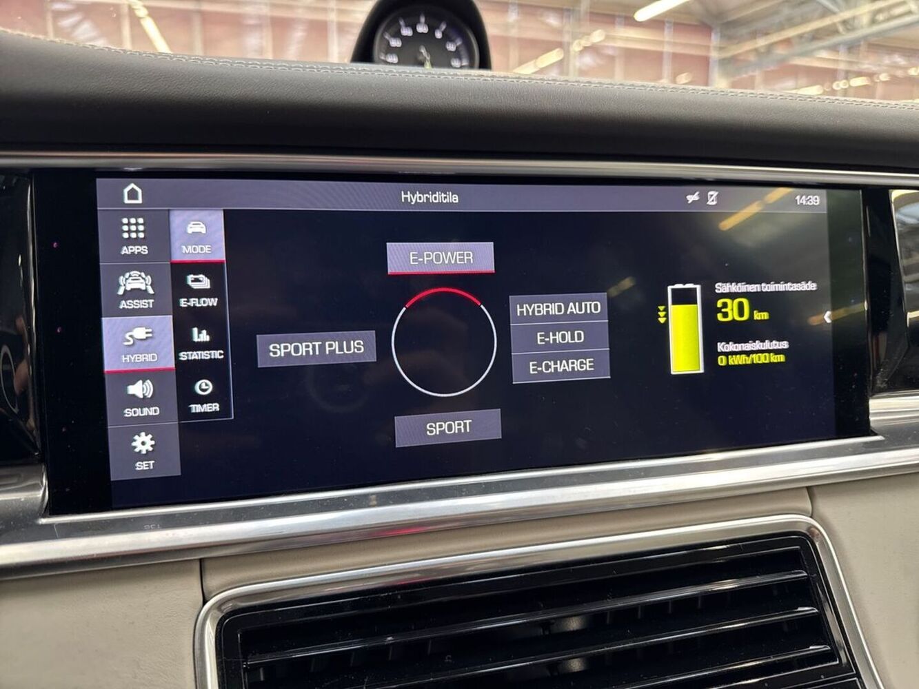 Porsche Panamera vaihtoauto