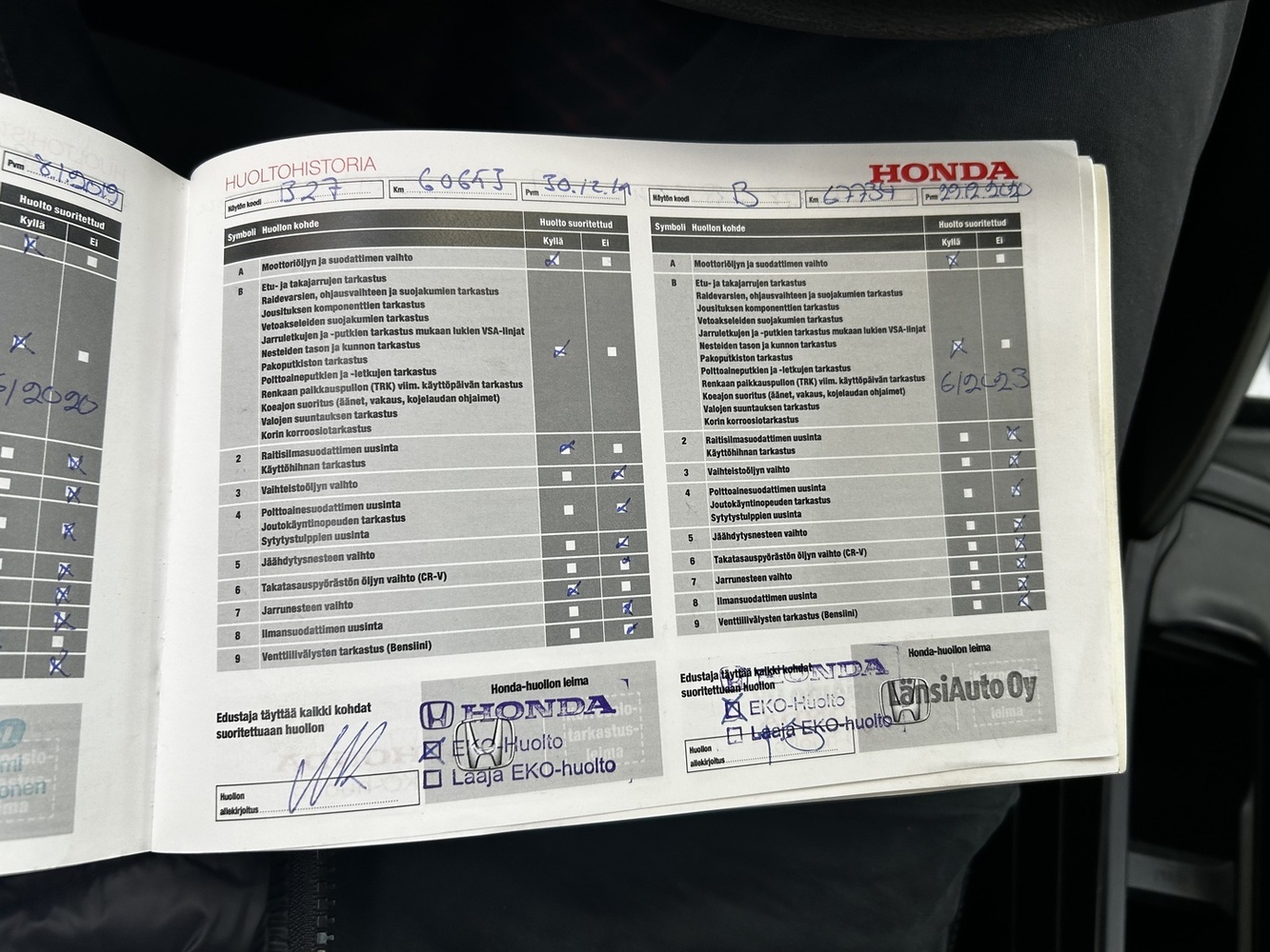Honda Civic vaihtoauto