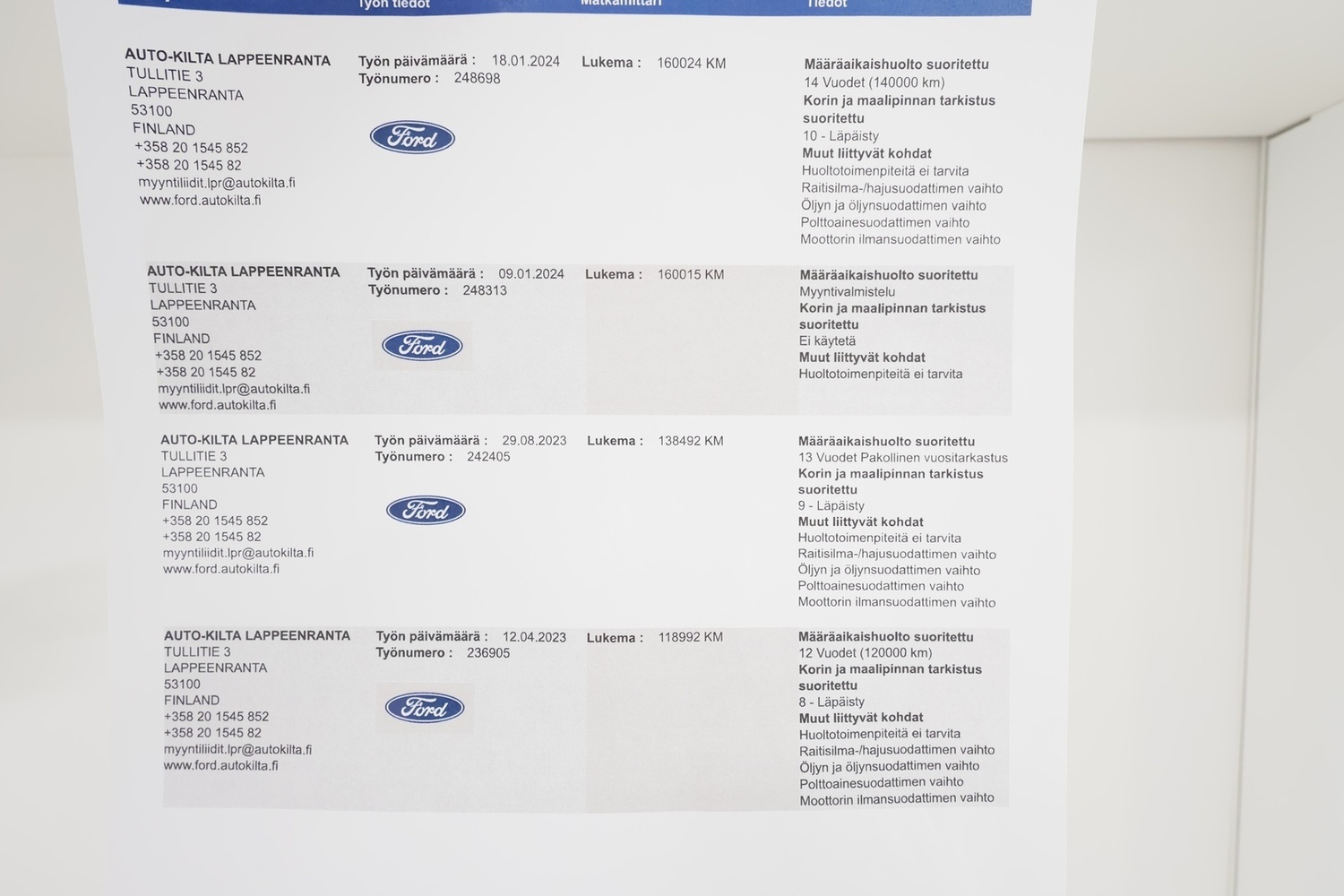 Ford Ranger vaihtoauto