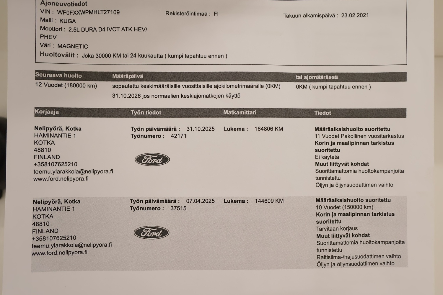 Ford Kuga vaihtoauto