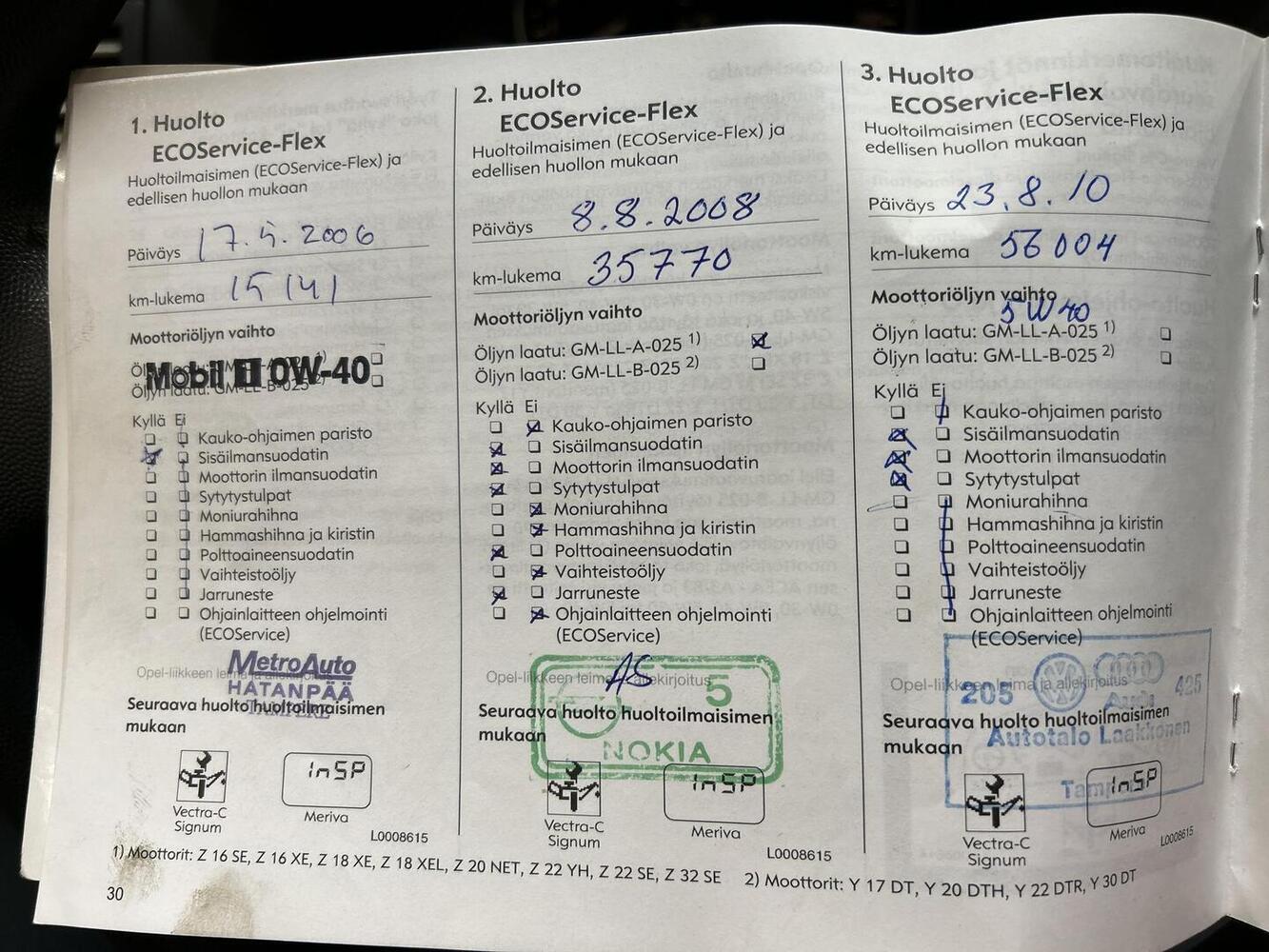 Opel Meriva vaihtoauto