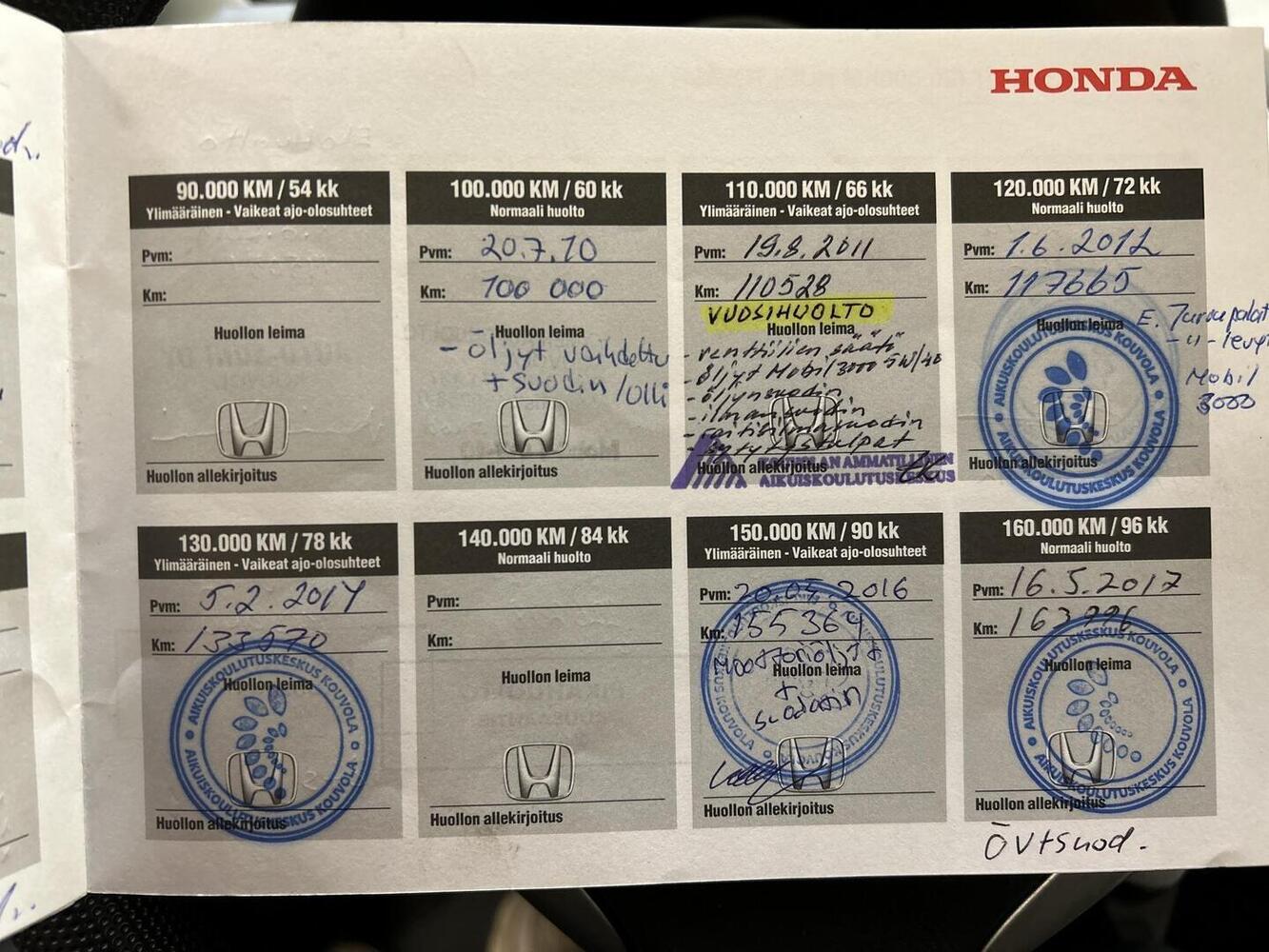 Honda Jazz vaihtoauto