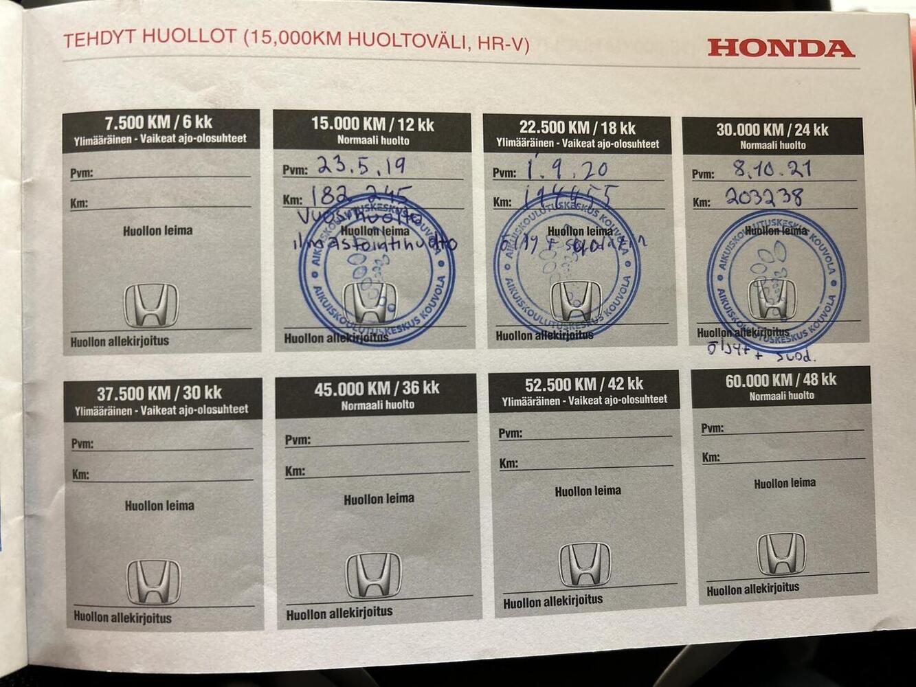 Honda Jazz vaihtoauto