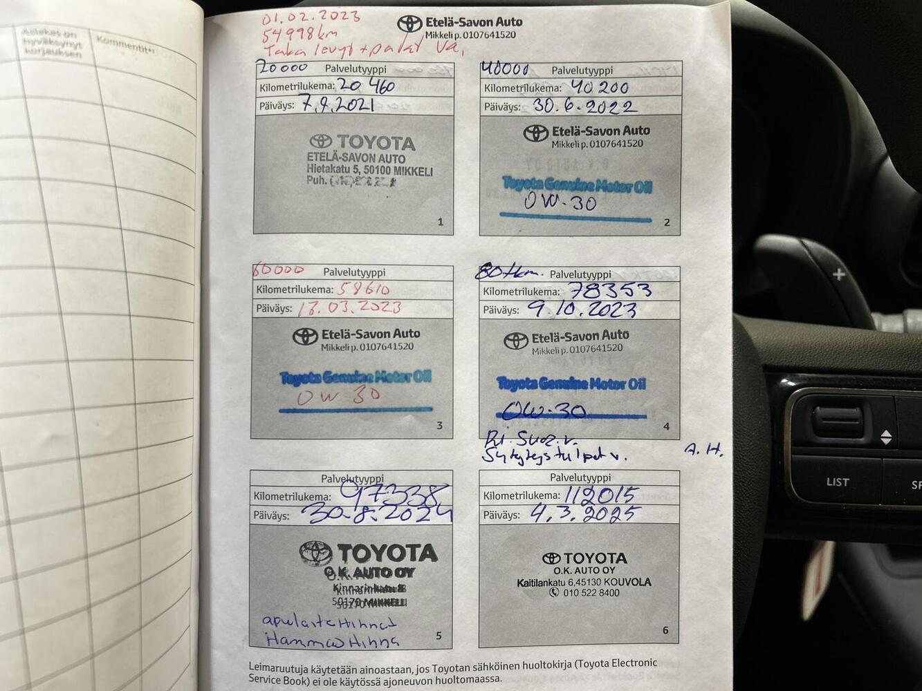 Toyota Proace CITY Verso vaihtoauto