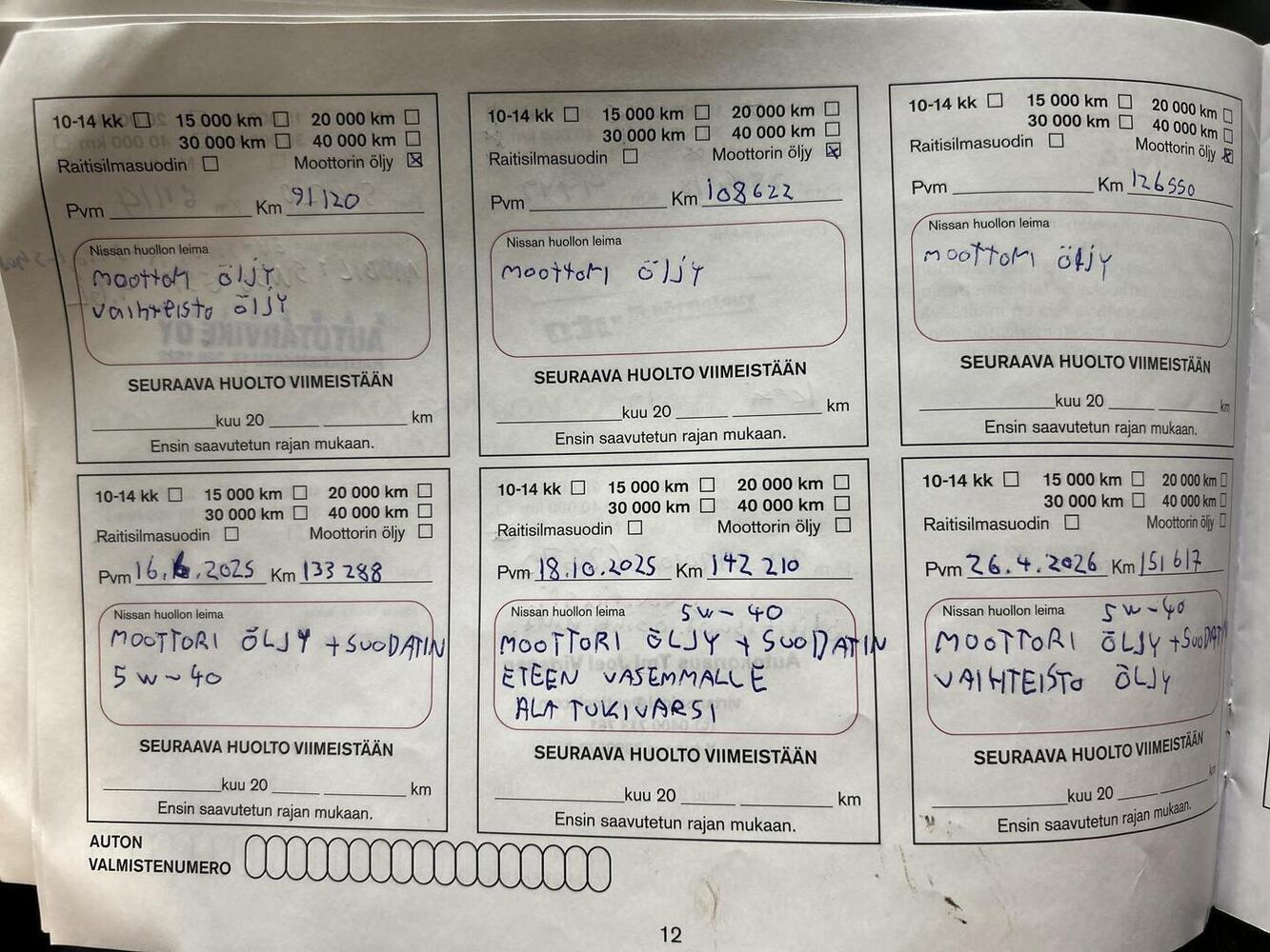 Nissan Juke vaihtoauto
