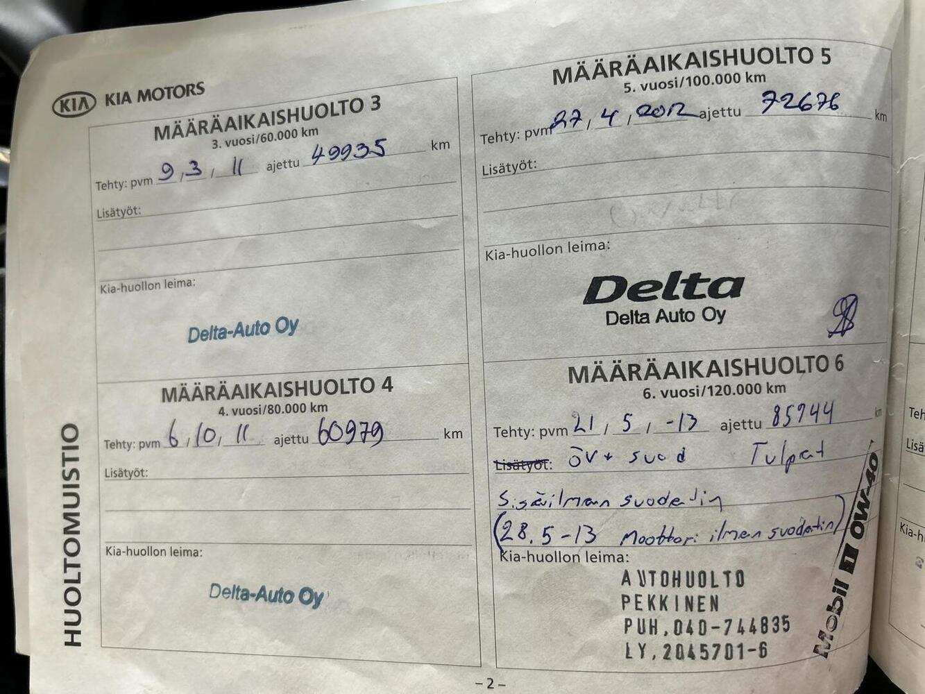 Kia Carens vaihtoauto