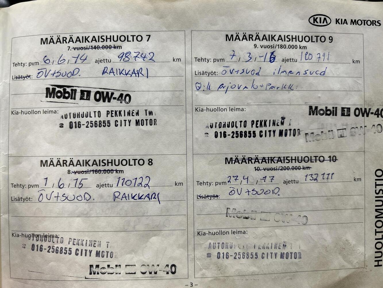 Kia Carens vaihtoauto