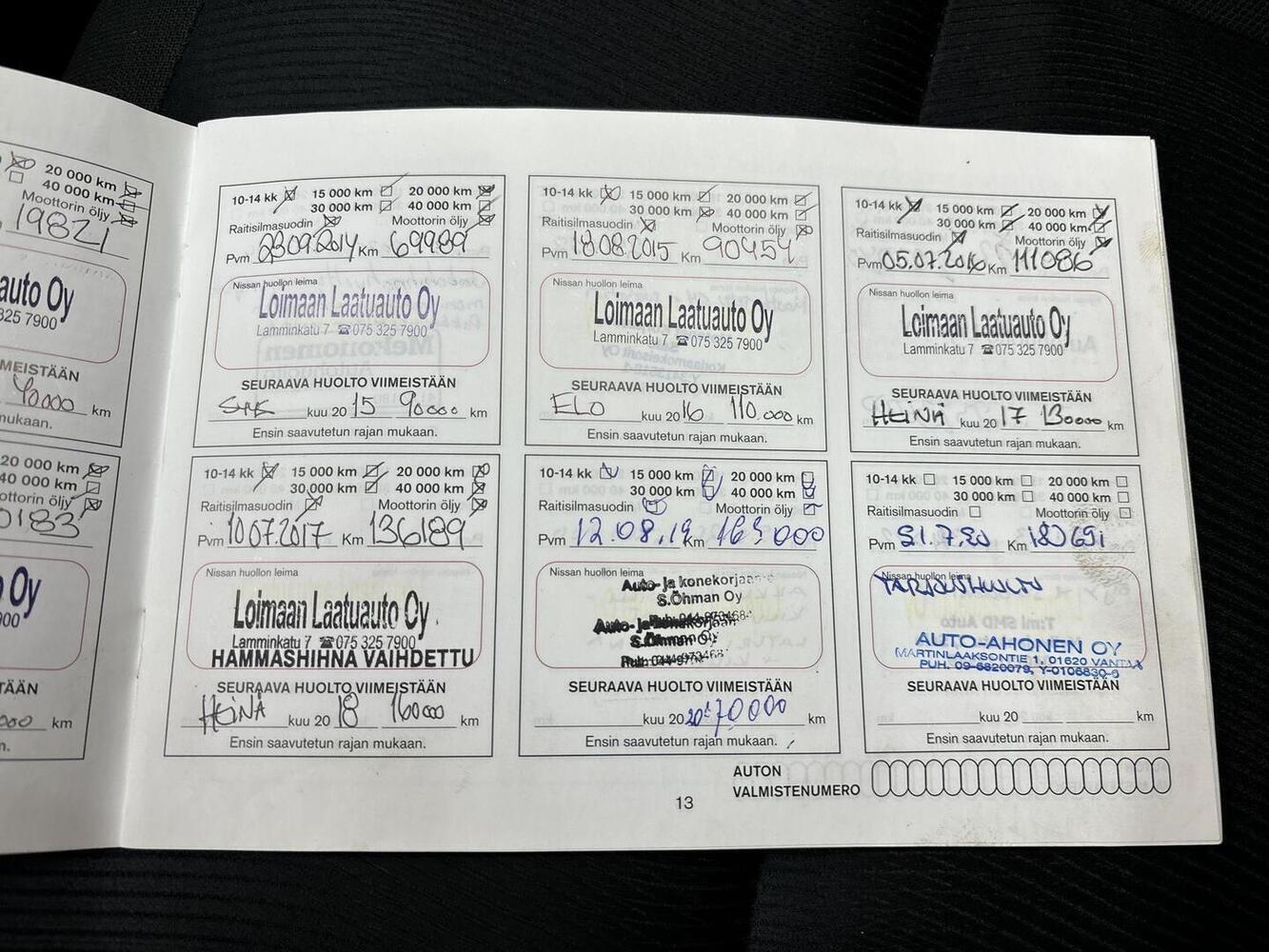 Nissan Qashqai vaihtoauto