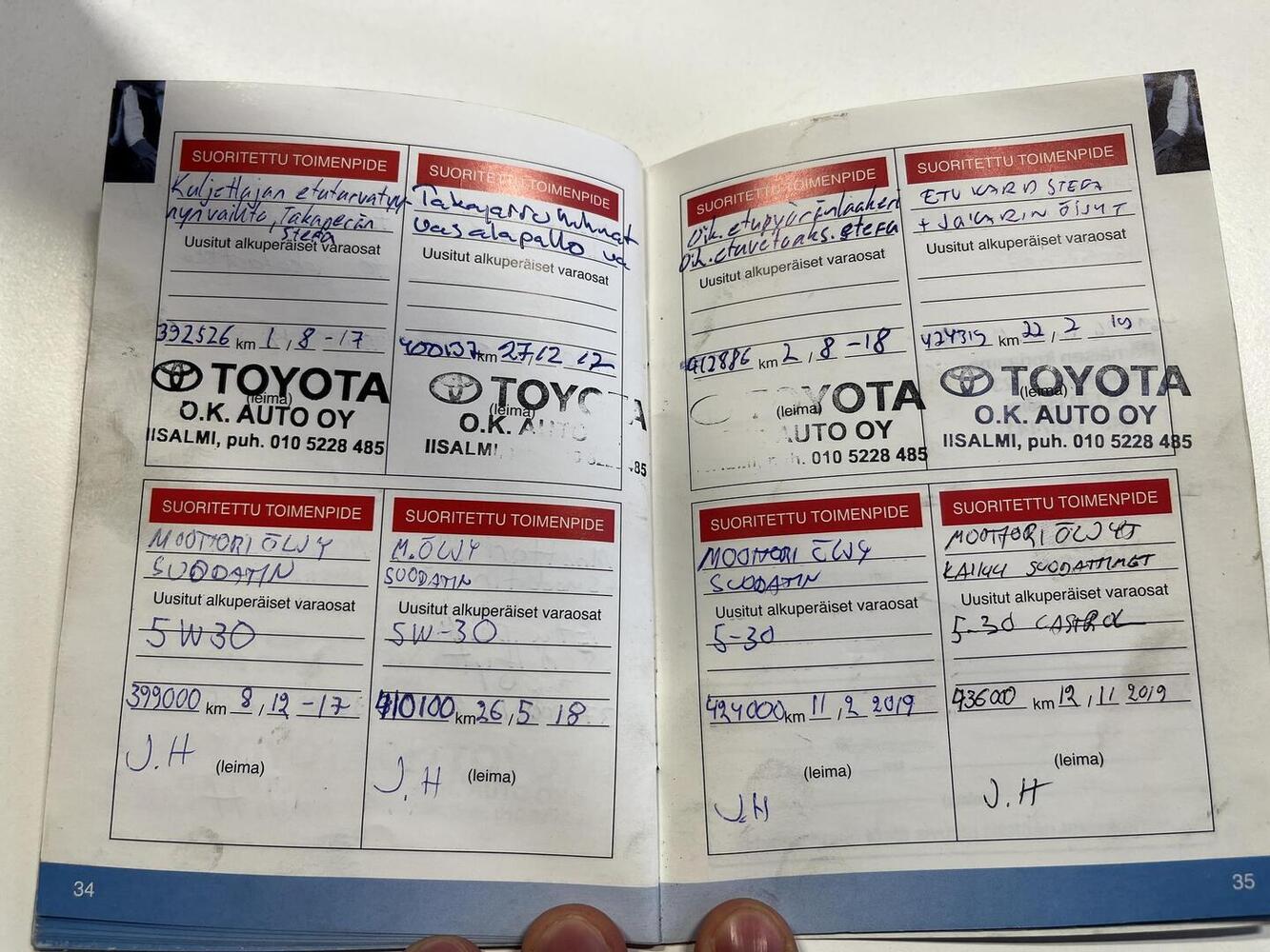 Toyota Hilux vaihtoauto