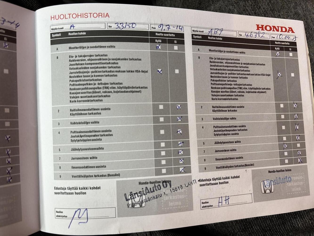 Honda Jazz vaihtoauto