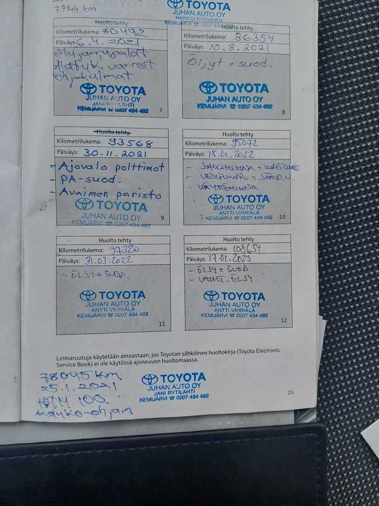 Toyota Proace vaihtoauto