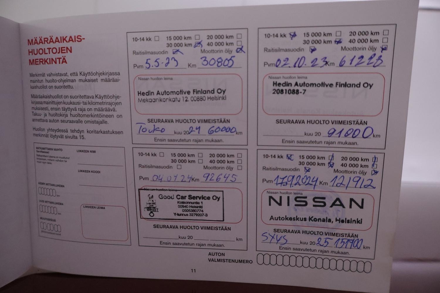 Nissan Qashqai vaihtoauto