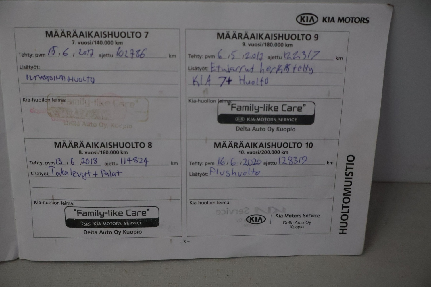 Kia Ceed vaihtoauto