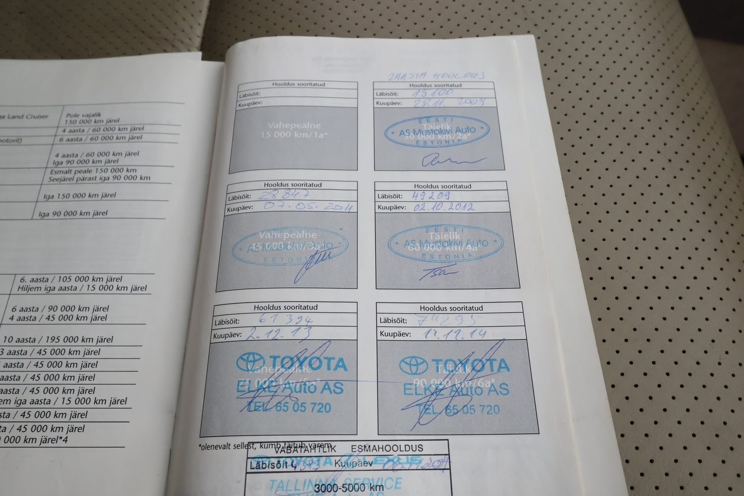 Toyota Land Cruiser vaihtoauto