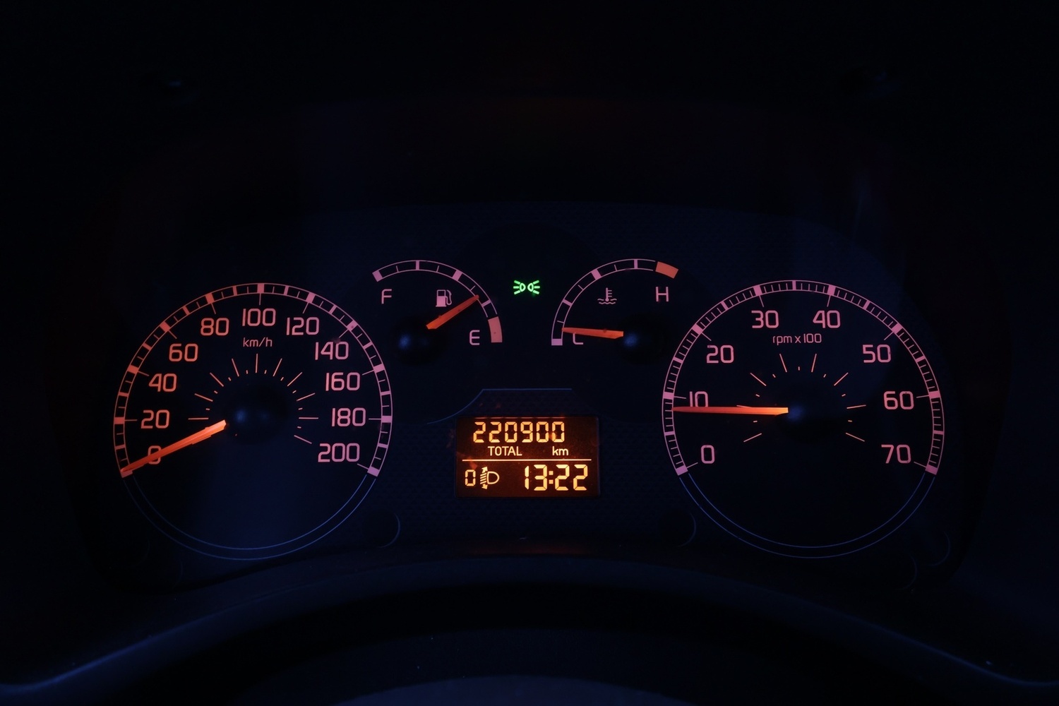Fiat Panda vaihtoauto
