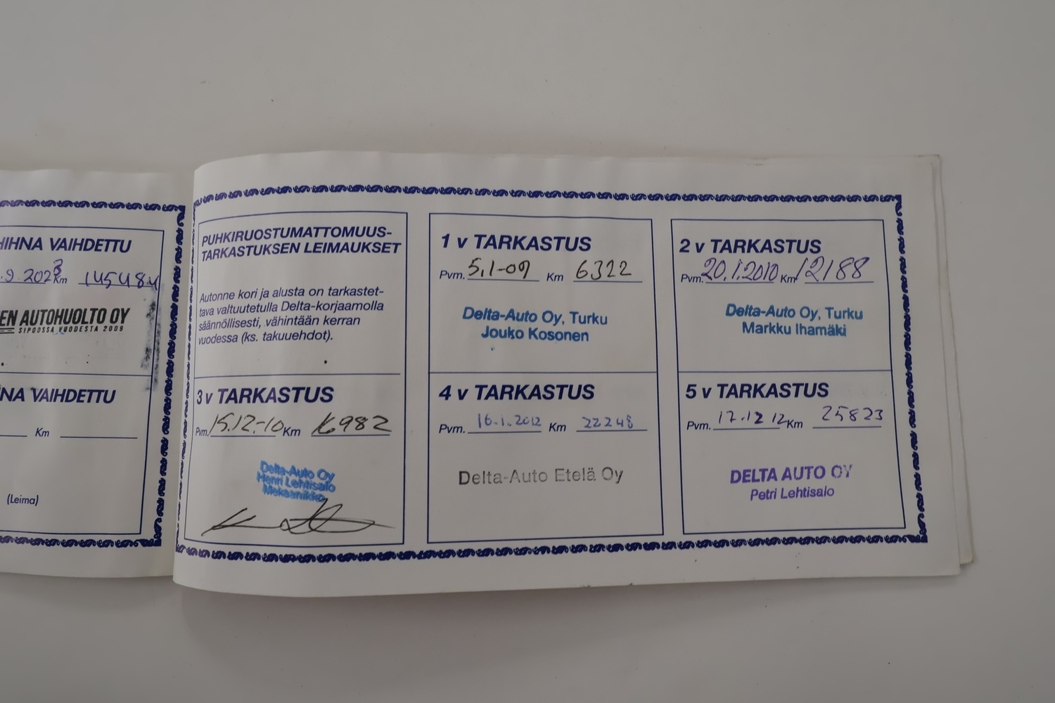 Fiat Panda vaihtoauto