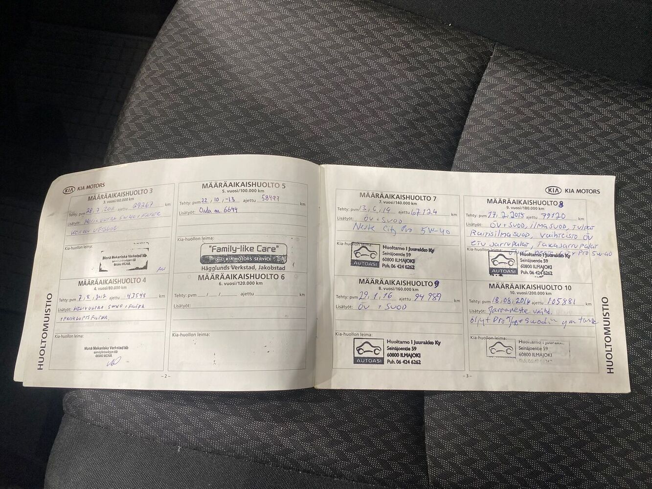 Kia Ceed vaihtoauto