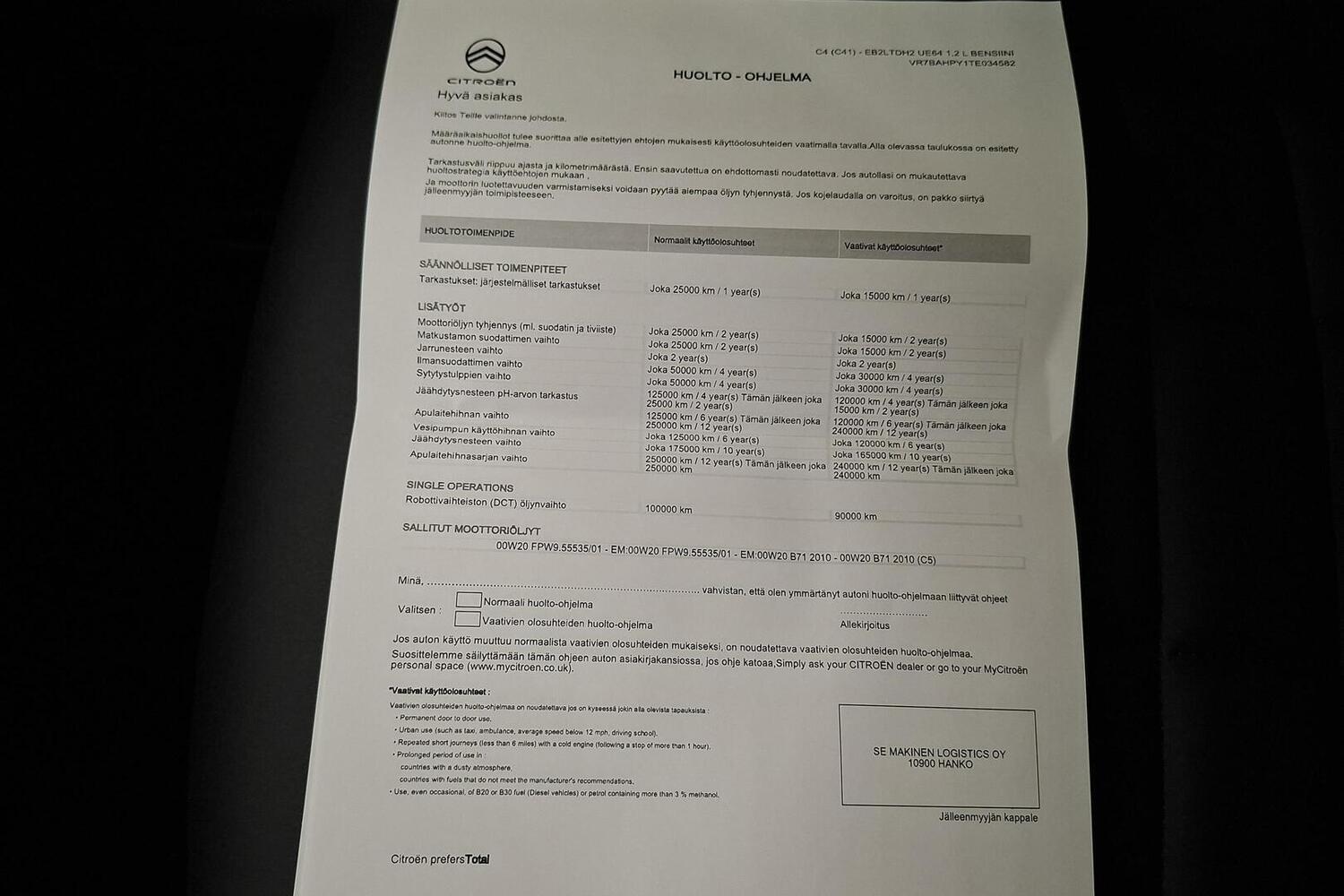 Citroën C4 vaihtoauto