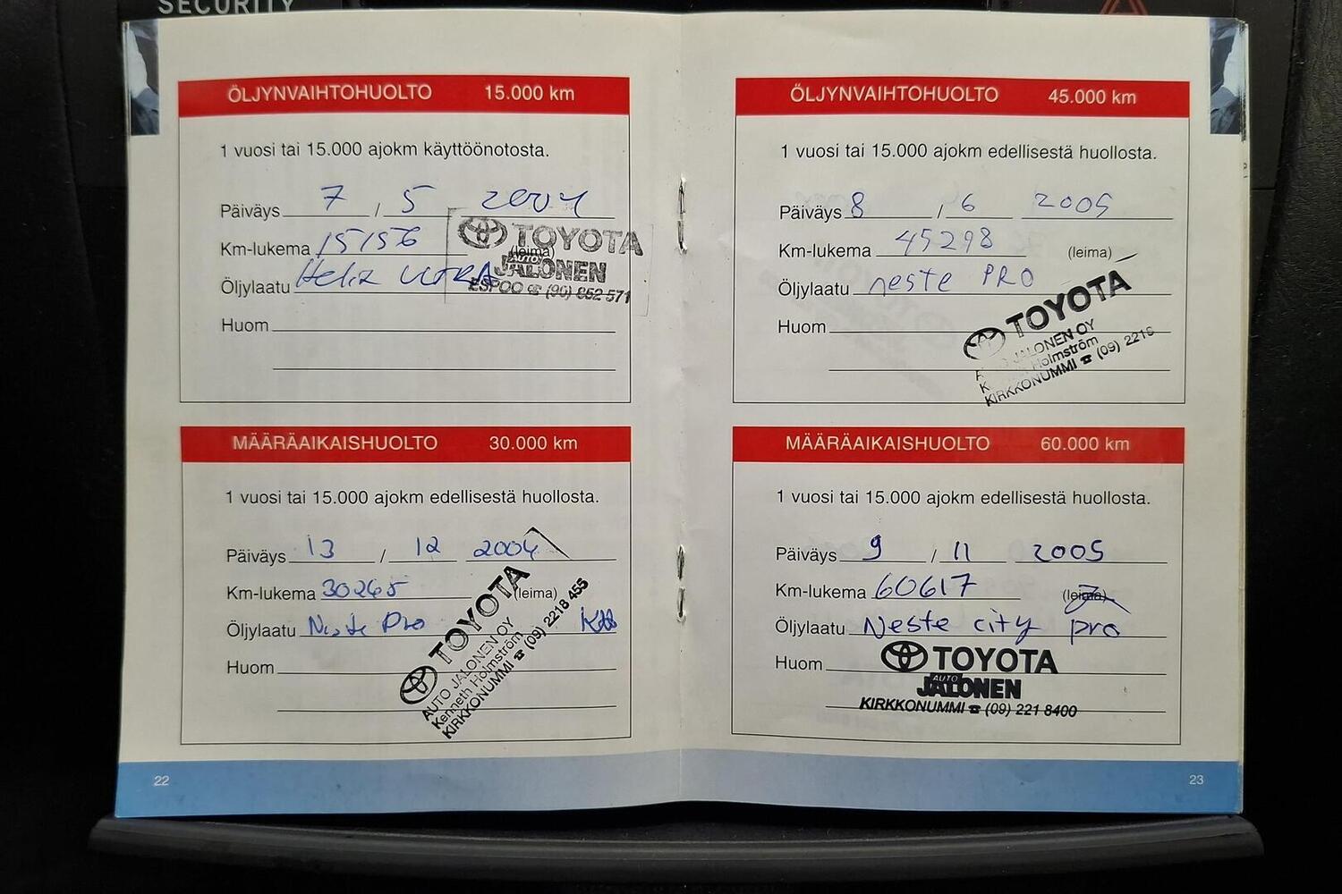 Toyota Corolla vaihtoauto