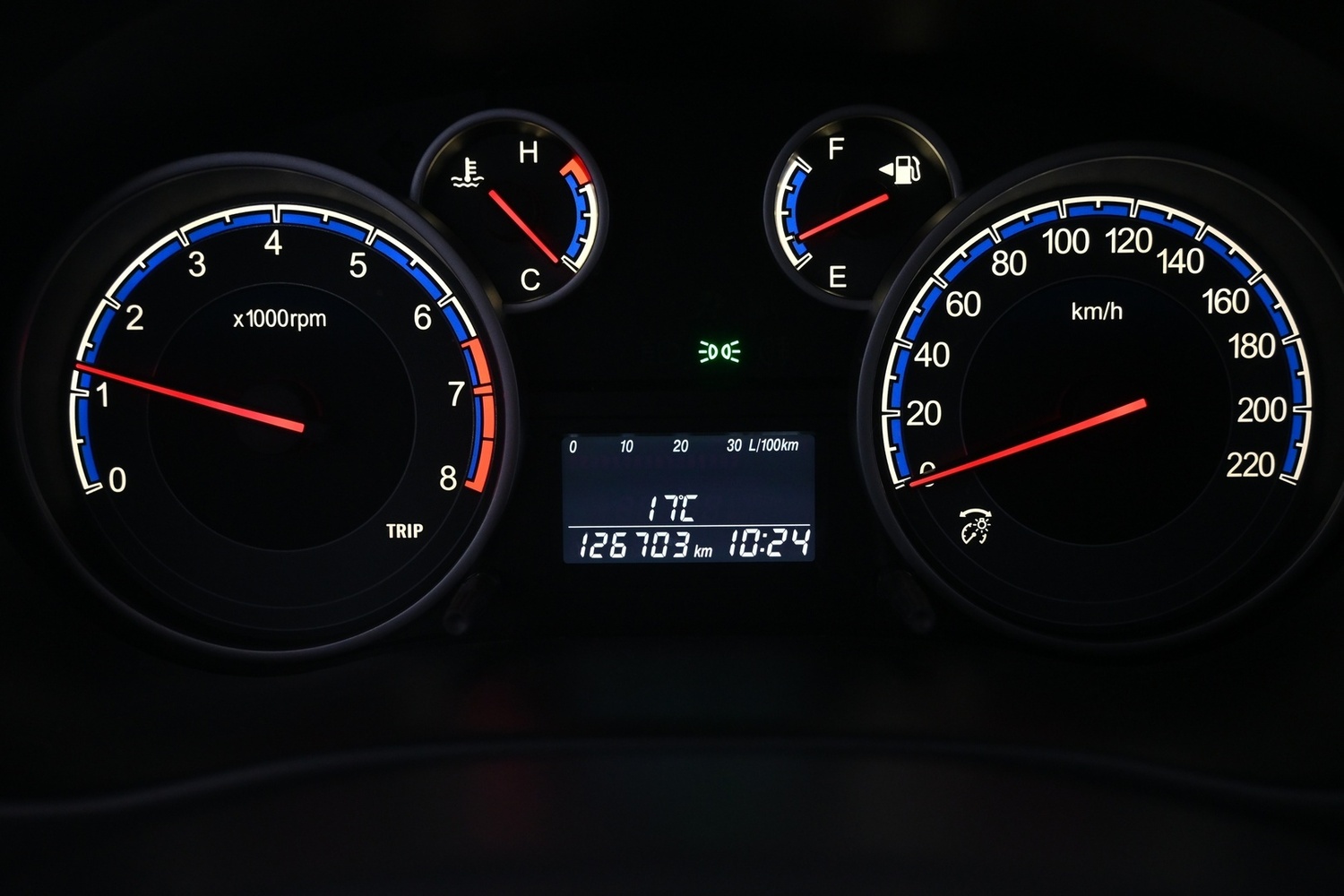 Suzuki SX4 vaihtoauto